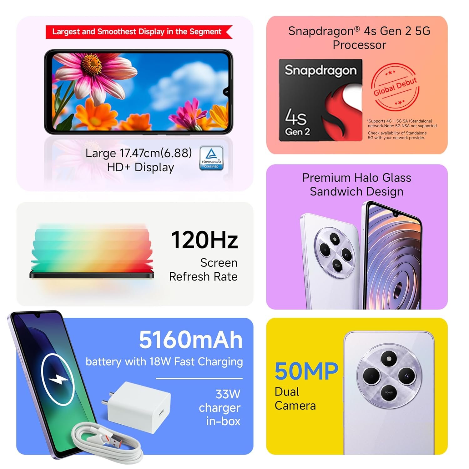 81xfxdv8y4l. sl1500 Redmi A4 5G (Starry Black, 6GB RAM, 128GB Storage) | Segment Largest 6.88in 120Hz | 50MP Dual Camera | 18W Fast Charging | Charger in The Box