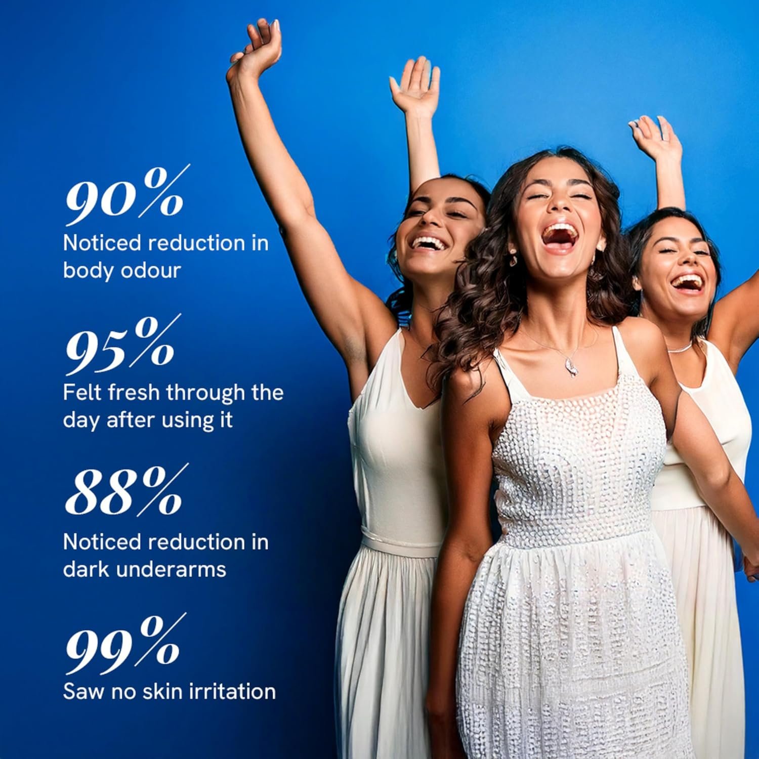 81bexcevgbl. sl1500 Be Bodywise 4% Aha Bha Underarm Roll On, 2% Lactic, 1% Mandelic and 1% Salicylic Acid, Controls Odour & Reduces Pigmentation, 0% Alcohol & 0% Aluminium, Flora Fragrance, 50ml