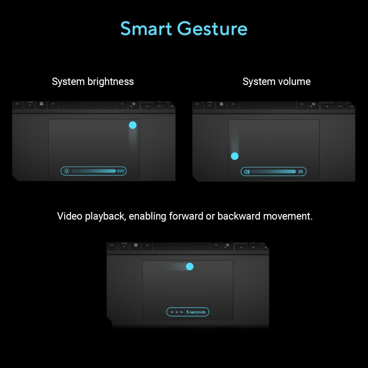 51jt65jrb7l. sl1200 ASUS Gaming V16, Intel Core 7 240H Gaming Laptop(RTX 5060-8GB/16GB RAM/512GB SSD/FHD+/16/144Hz/Backlit Keyboard/Windows 11/M365 Basic (1Year)*/Office Home 2024/Matte Black/1.95 Kg) V3607VM-RP057WS