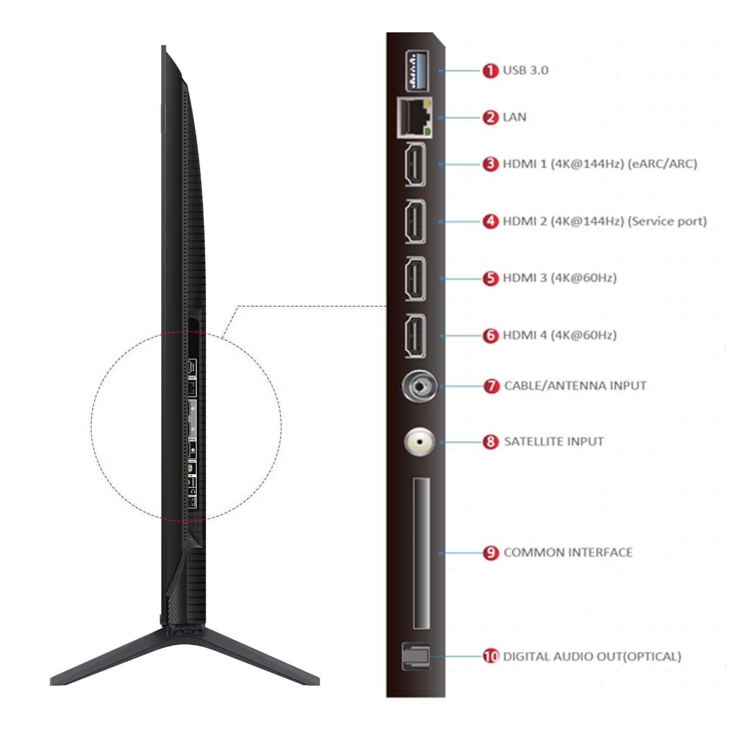 613lnjfswil. sl1500 TCL 164 cm (65 inches) 4K UHD Smart QD-Mini LED Google TV 65Q6C