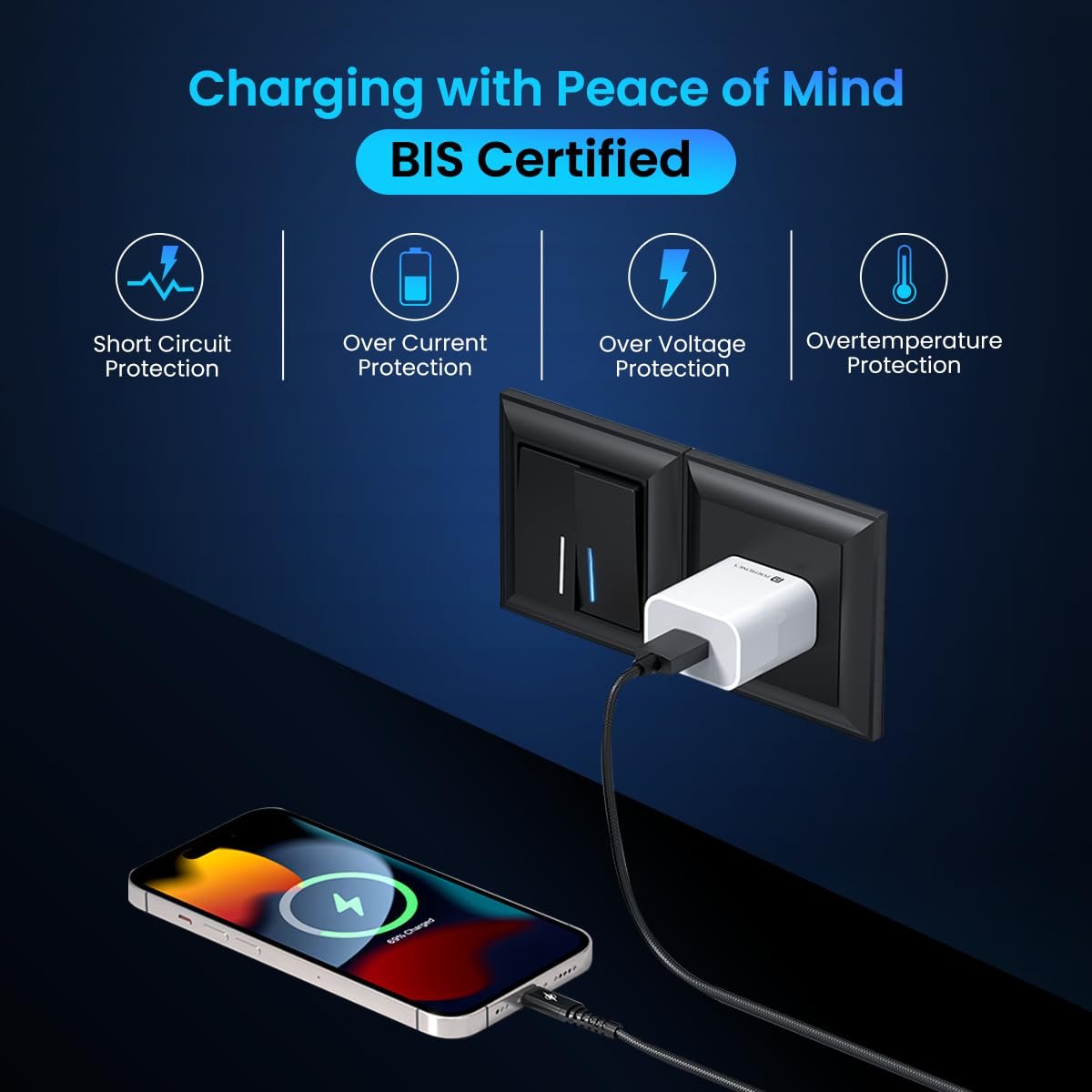 61cvh5spjyl. sl1200 Portronics Adapto 12 2.4A 12W Fast Wall Charger for iPhone 11/Xs/XS Max/XR/X/8/7/6/Plus, iPad Pro/Air 2/Mini 3/Mini 4, Samsung S4/S5, and More(White)