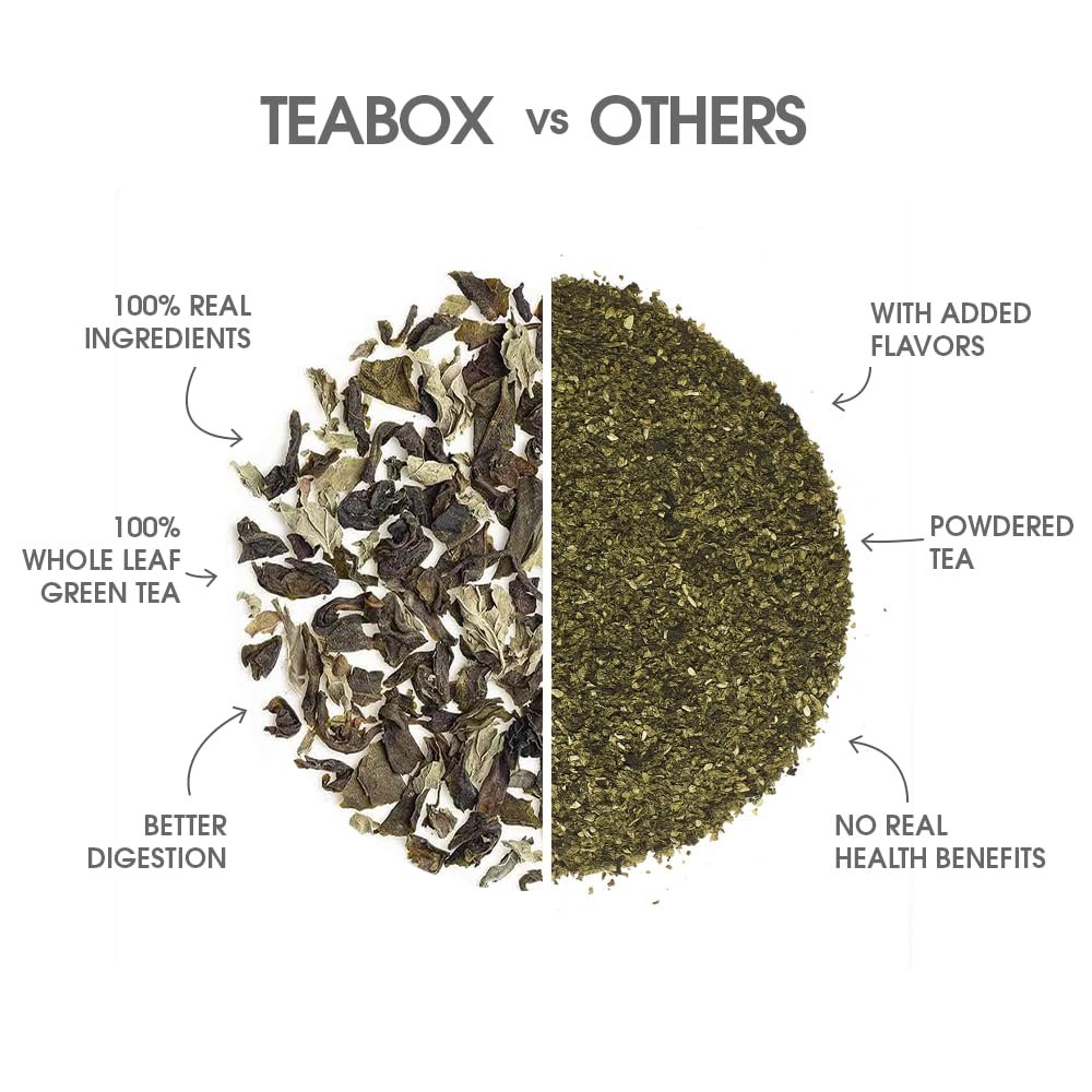 61cmkwd06hl. sl1000 Teabox Mint Green Tea | 25 Tea Bags with Premium Green Tea & Real Peppermint Leaves | Refreshing, Cooling & Smooth | Low Caffeine | Clean Ingredient Blend