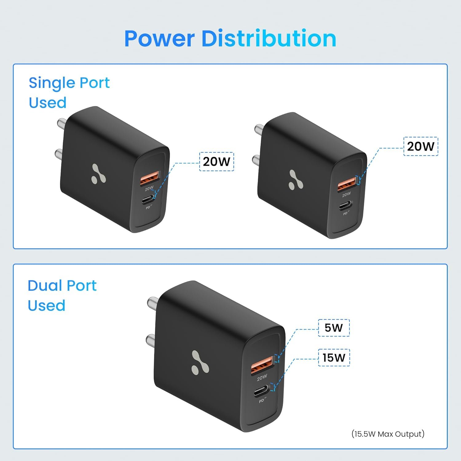 61xf7edqnil. sl1500 Ambrane 20W Dual Port Wall Charger, USB & Type C Adapter Fast Charging for iPhone 16/15/14/13/12/11 (Pro,Pro Max,Plus), iPad, Google Pixel, Samsung & All Type C Devices BIS Certified (H11 Black)