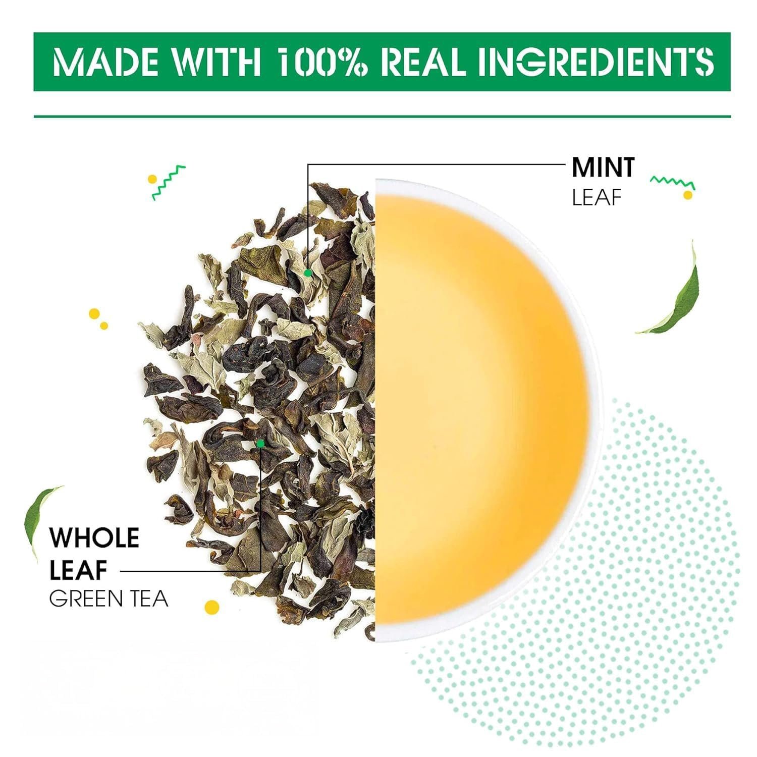 71ymboifd l. sl1500 Teabox Mint Green Tea | 25 Tea Bags with Premium Green Tea & Real Peppermint Leaves | Refreshing, Cooling & Smooth | Low Caffeine | Clean Ingredient Blend