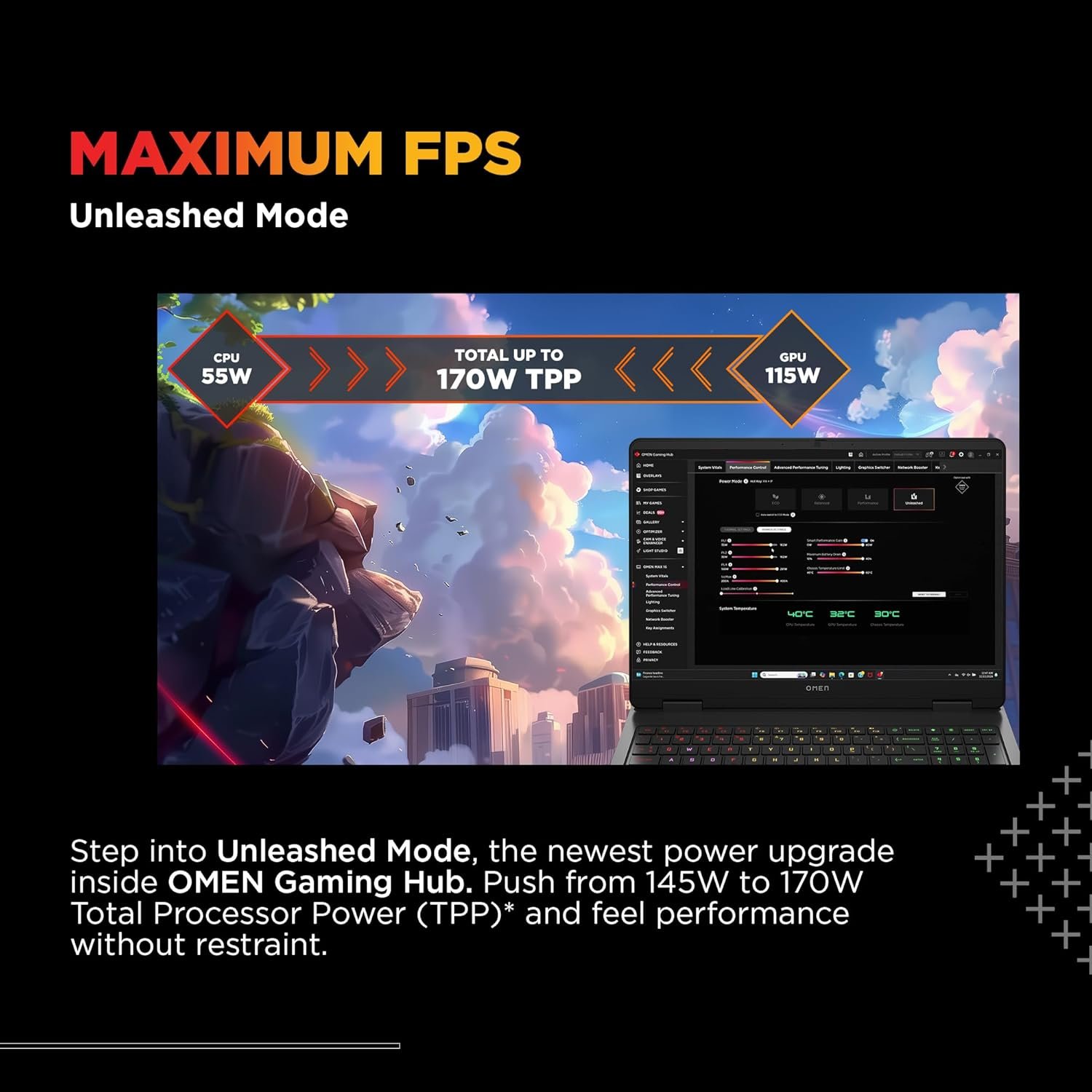 71buxo7mncl. sl1500 HP Omen, Intel Core i7-14650HX 14th Gen, 8GB RTX 5050, 24GB DDR5(Upgradeable) 1TB SSD, 165Hz, 2k WUXGA, 3ms, 400 nits, 16/40.6cm, Win11, M365* Office24, Black, 2.43kg, am0241TX, RGB Gaming Laptop
