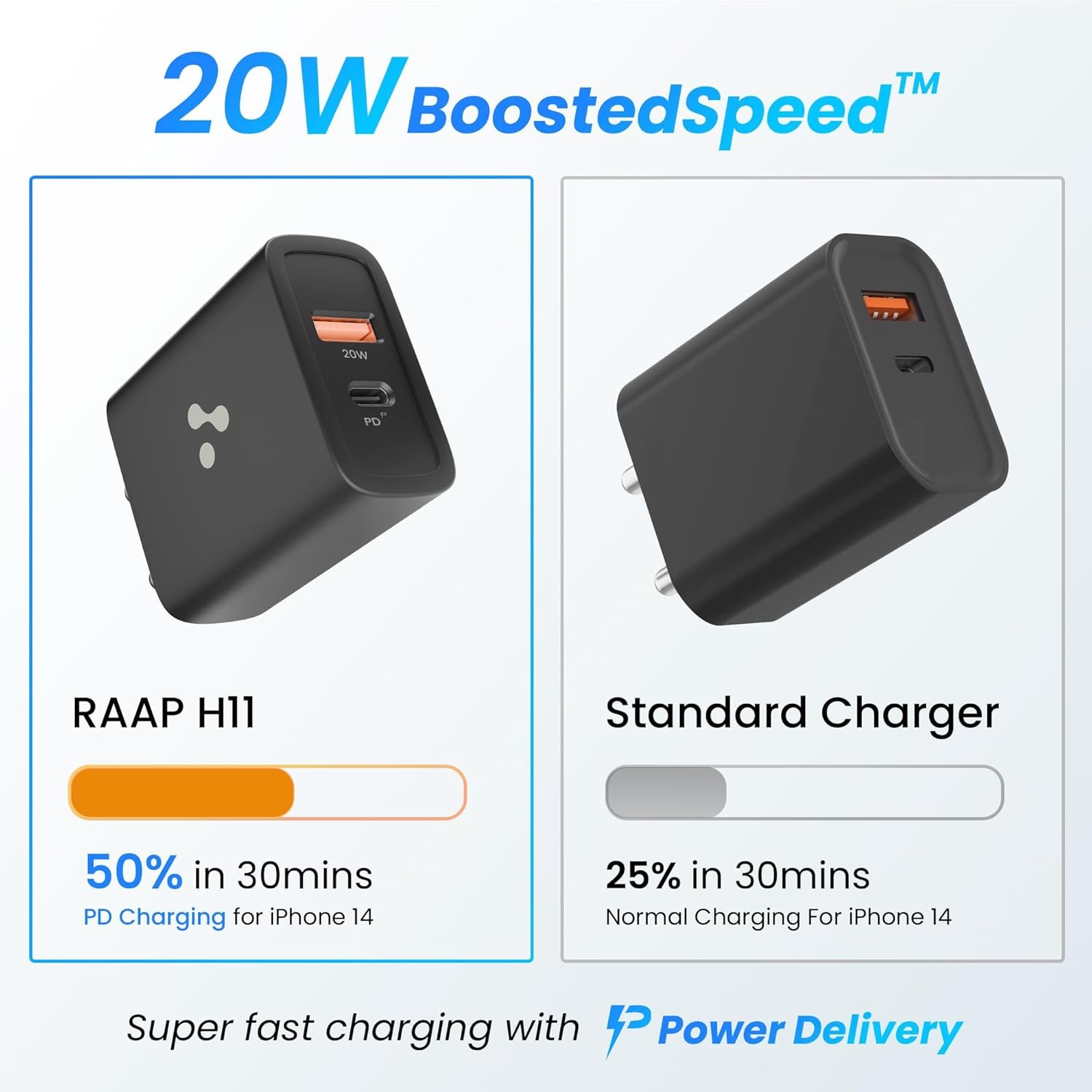71ks1uheucl. sl1500 Ambrane 20W Dual Port Wall Charger, USB & Type C Adapter Fast Charging for iPhone 16/15/14/13/12/11 (Pro,Pro Max,Plus), iPad, Google Pixel, Samsung & All Type C Devices BIS Certified (H11 Black)
