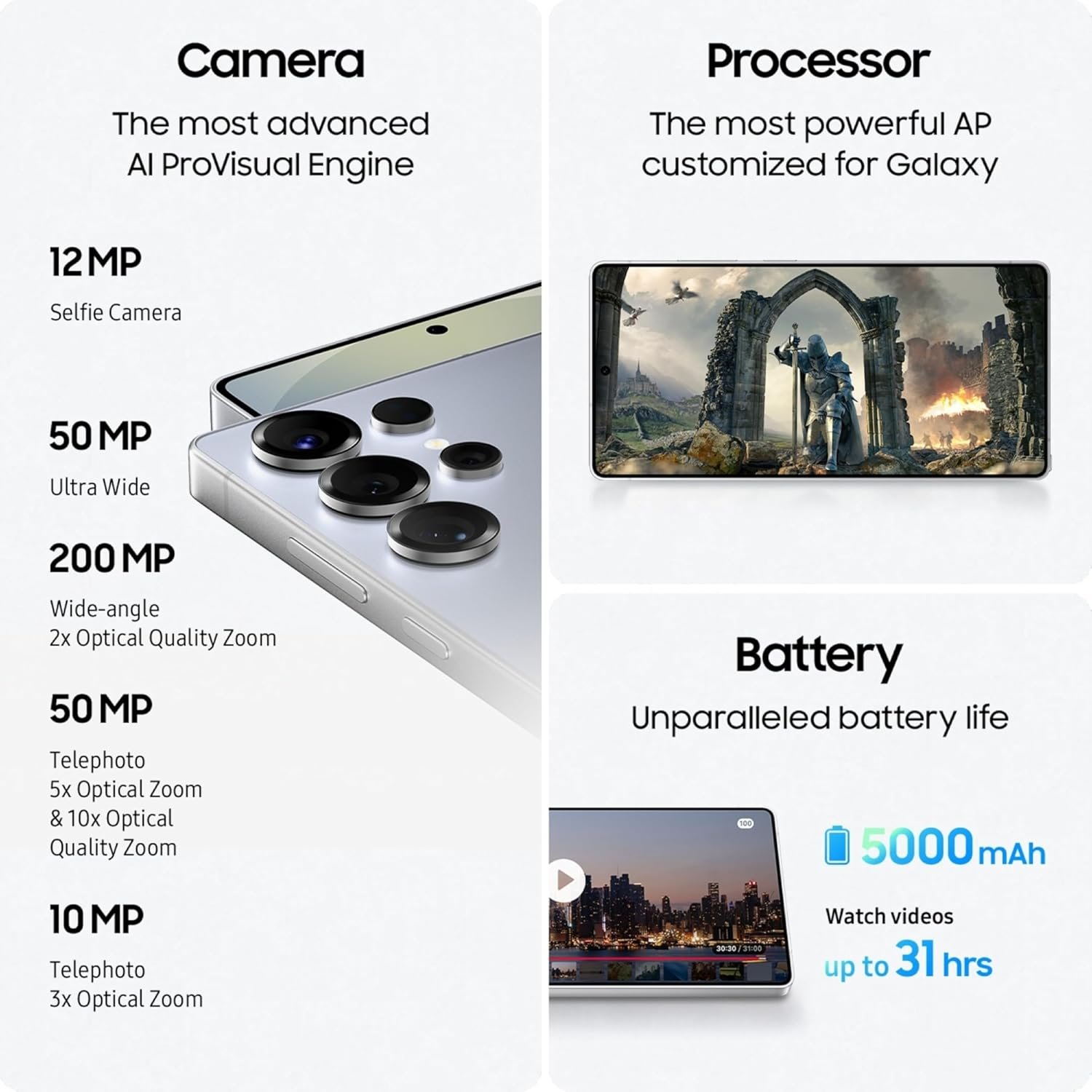 81xlxnqlpl. sl1500 Samsung Galaxy S25 Ultra 5G Mobile with Galaxy AI (Titanium Whitesilver, 12GB RAM, 256GB Storage),Titanium Frame,Ultra Gaming with Snapdragon 8 Elite,200MP Camera with ProVisual Engine,5000mAh Battery
