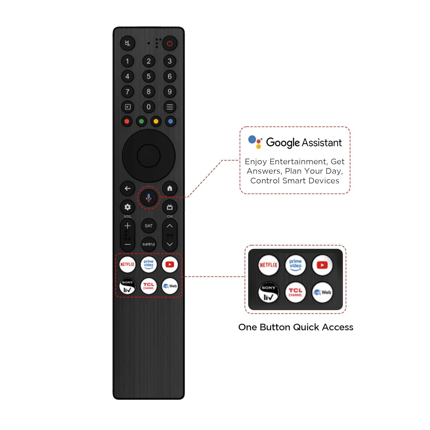 61deqvpunql. sl1500 TCL 164 cm (65 inches) 4K Ultra HD Smart QD-Mini LED Google TV 65C6KS