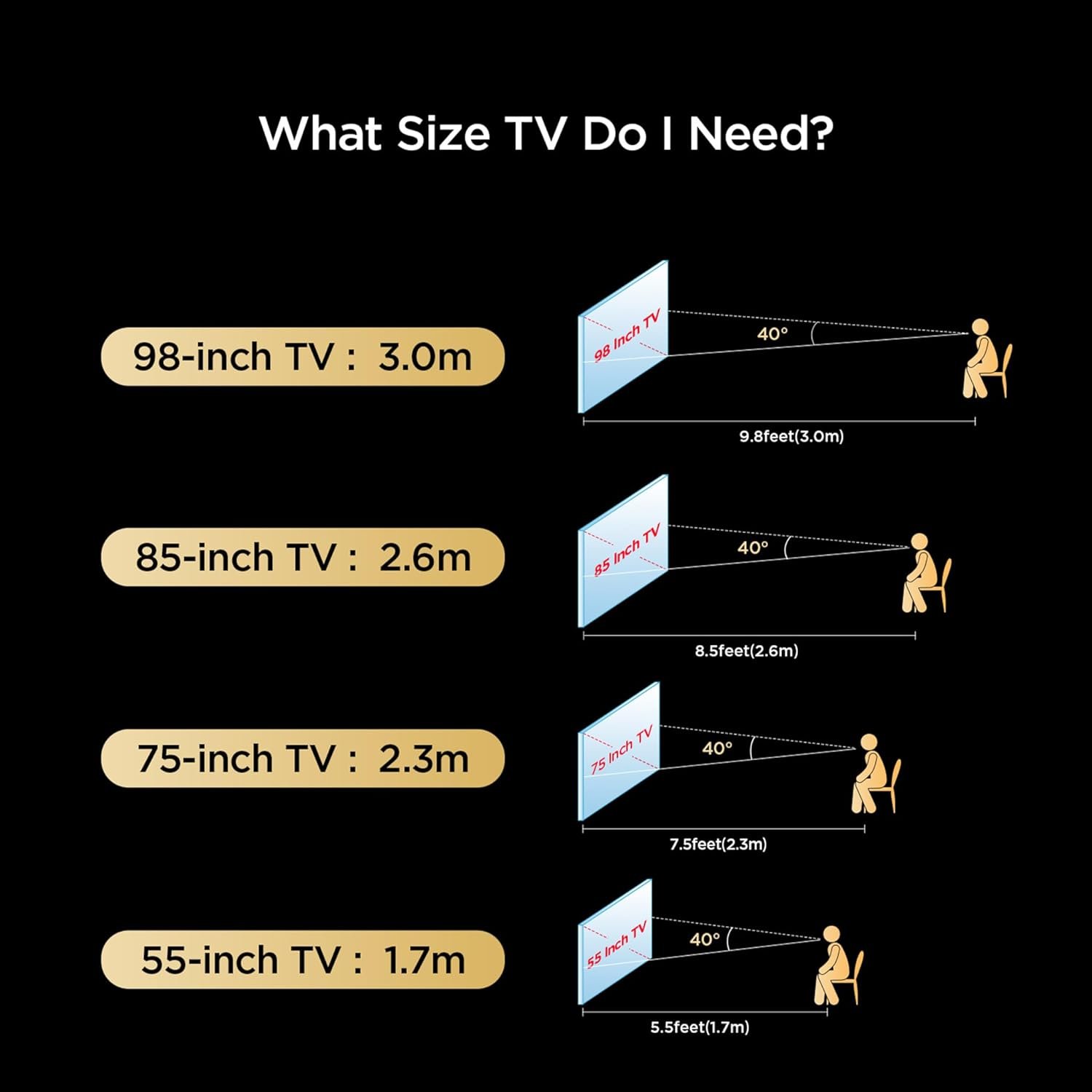 61g9fbagi4l. sl1500 TCL 189 cm (75 inches) Metallic Bezel-Less Series 4K Ultra HD Smart LED Google TV 75V6B (Black)