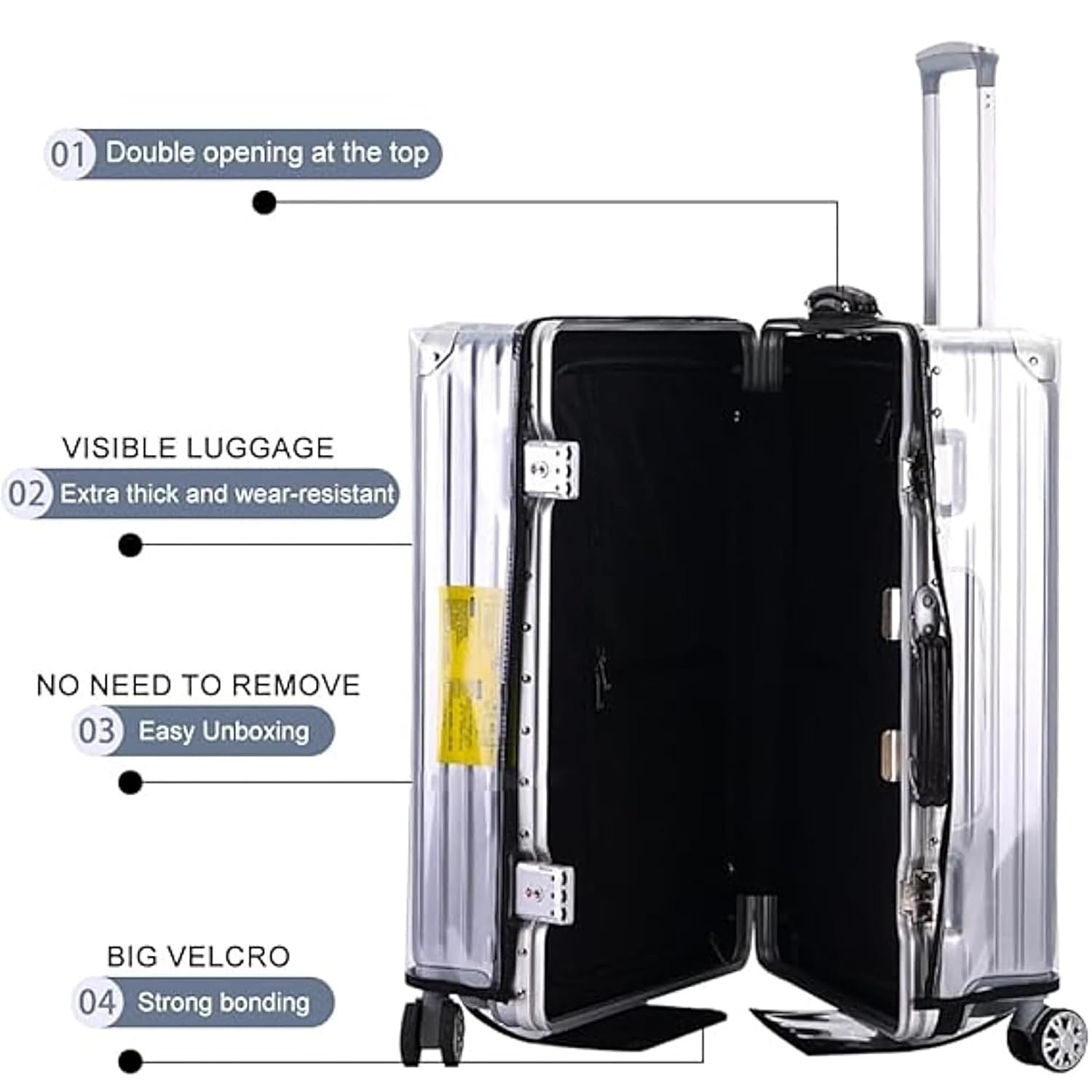 71ftp6n6zil. sl1500 Suitcase Cover 20 Inch Trolley Bag Cover Transparent PVC Suitcase Bag Cover with Zipper Dustproof Waterproof & Cabin Bag Anti-Scratch Luggage Cover for Travel Accessories, (Black, Pack of 1, 20 Inch)