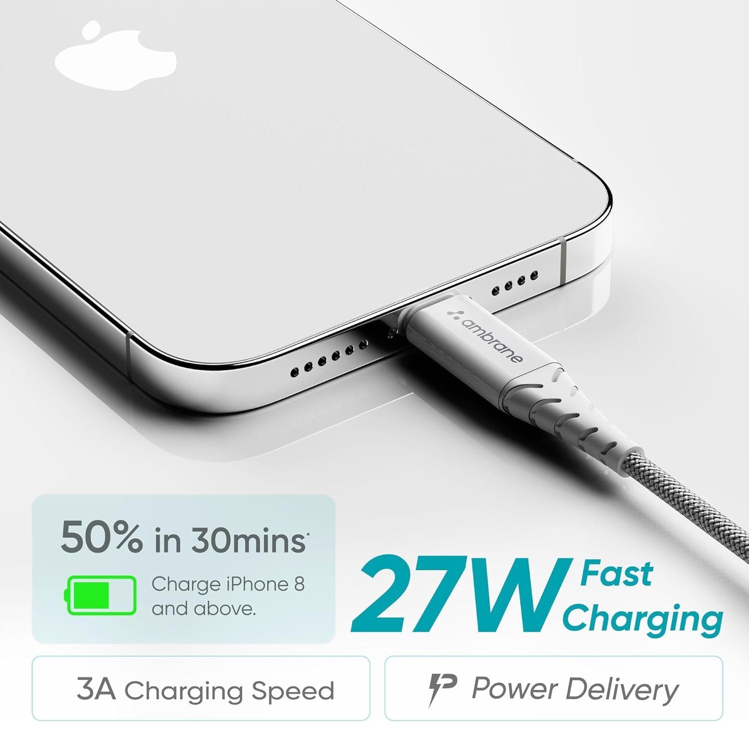 71oujzyugyl. sl1500 Ambrane Type-C to Lightning Cable, 22.5W Fast Charging, 480Mbps Data Sync Cable Compatible with iPhone, iPad, Macbook, iMac, AirPods, 1.25m (ABTL-125 White)