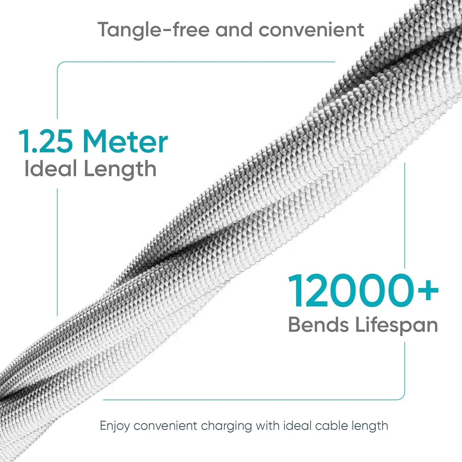 81ioai6qvcl. sl1500 Ambrane Type-C to Lightning Cable, 22.5W Fast Charging, 480Mbps Data Sync Cable Compatible with iPhone, iPad, Macbook, iMac, AirPods, 1.25m (ABTL-125 White)