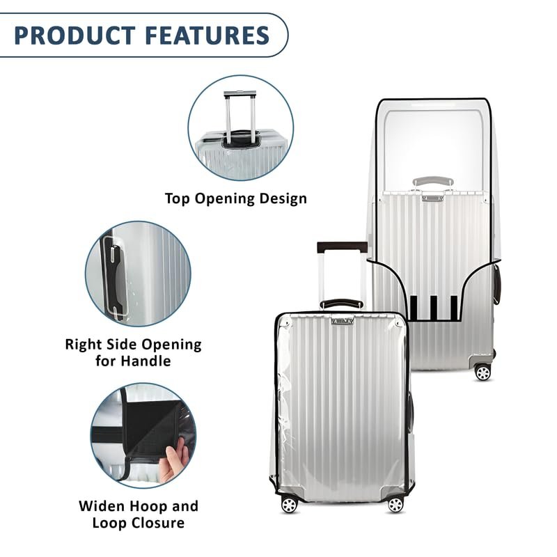 51rxpchoihl Waterproof Trolley Bag Cover Set of 3/Zippered Clear PVC Transparent Suitcase Cover/Luggage Cover/Traveling Bags Cover/Trolly Bag Cover/Travel Cabin Bag Cover/Suit case Covers
