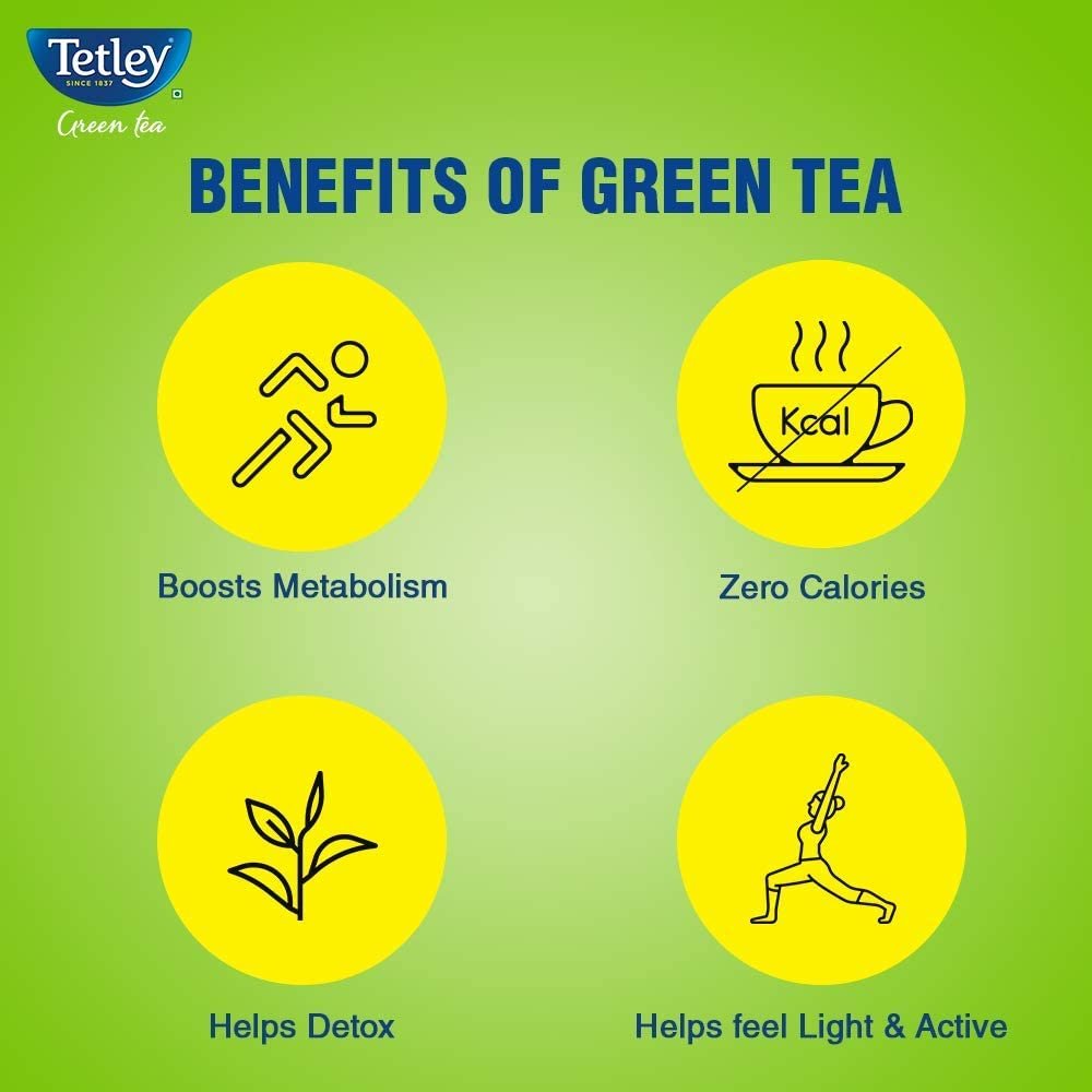 51uvjvjjw6l. sl1000 Tetley Green Tea Bags, Ginger Mint Lemon (50 Tea Bags), 75 grams, Pack of 1