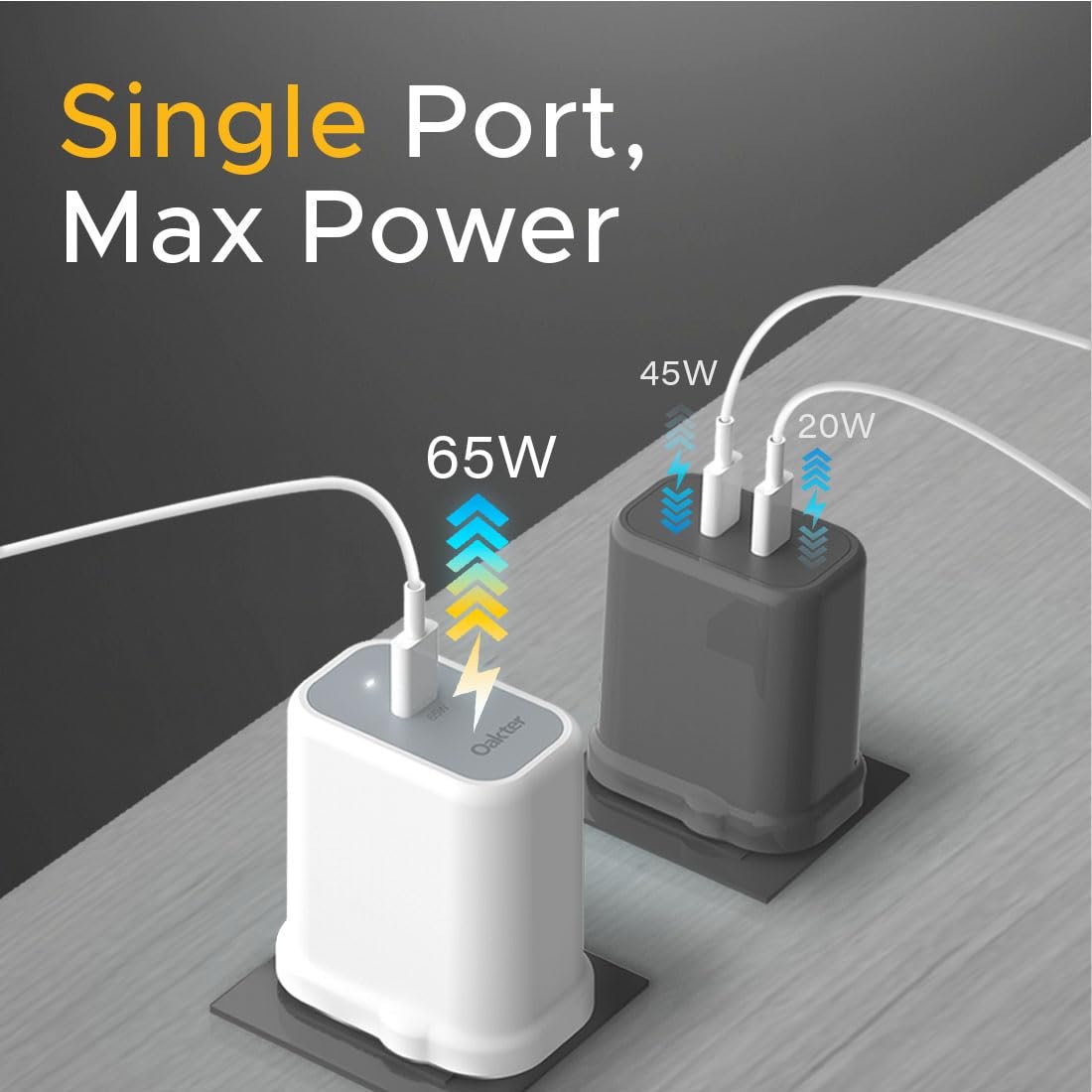 61bycoodjql. sl1100 Oakter 65W Fast Charger | Type-C Fast Charging Adapter for Laptop, Mobile, MacBook, iPhone 15 & Newer, iPad, Samsung | White | 3- Pin Plug (Adapter)