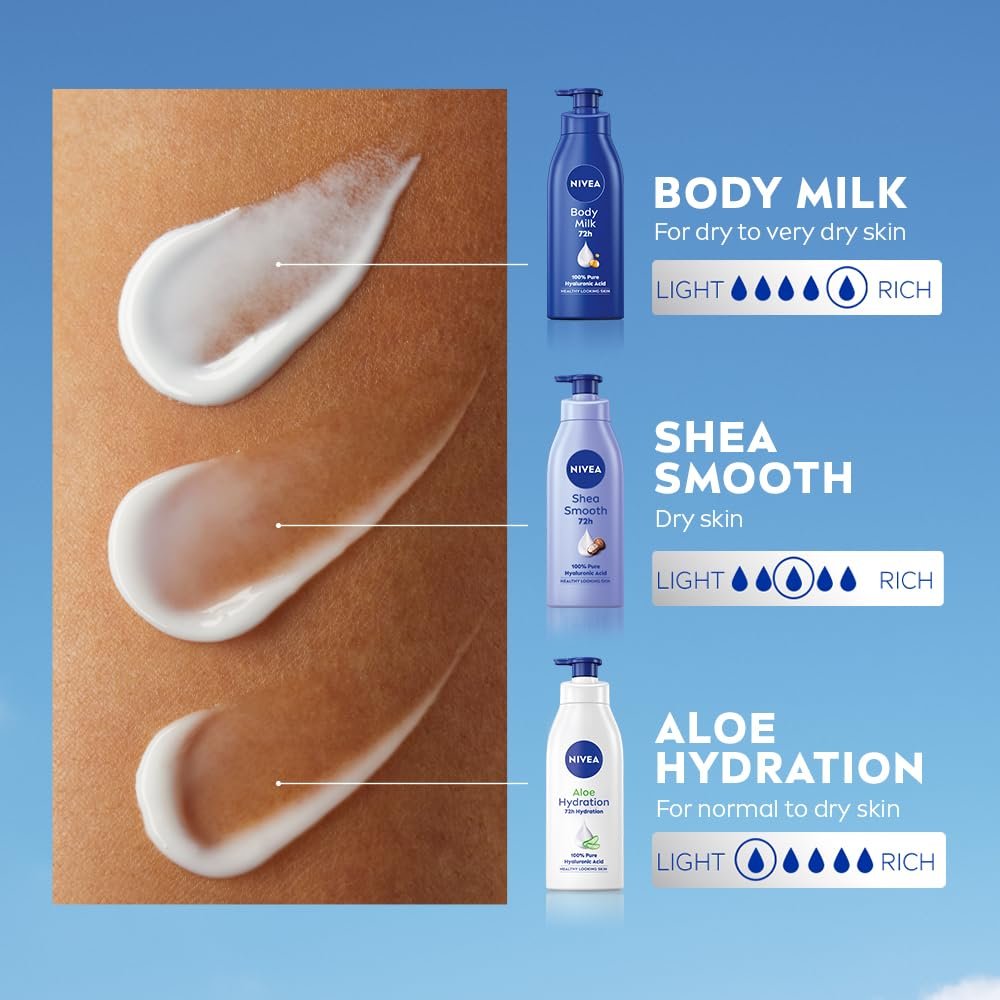 61h4awcocwl. sl1000 NIVEA Nourishing Body Milk 600ml Body Lotion with Hyaluronic Acid | 72Hr Hydration | Deep Moisture Care for Very Dry Skin | Enriched with Almond Oil | Smooth, Radiant & Healthy Looking Skin Care