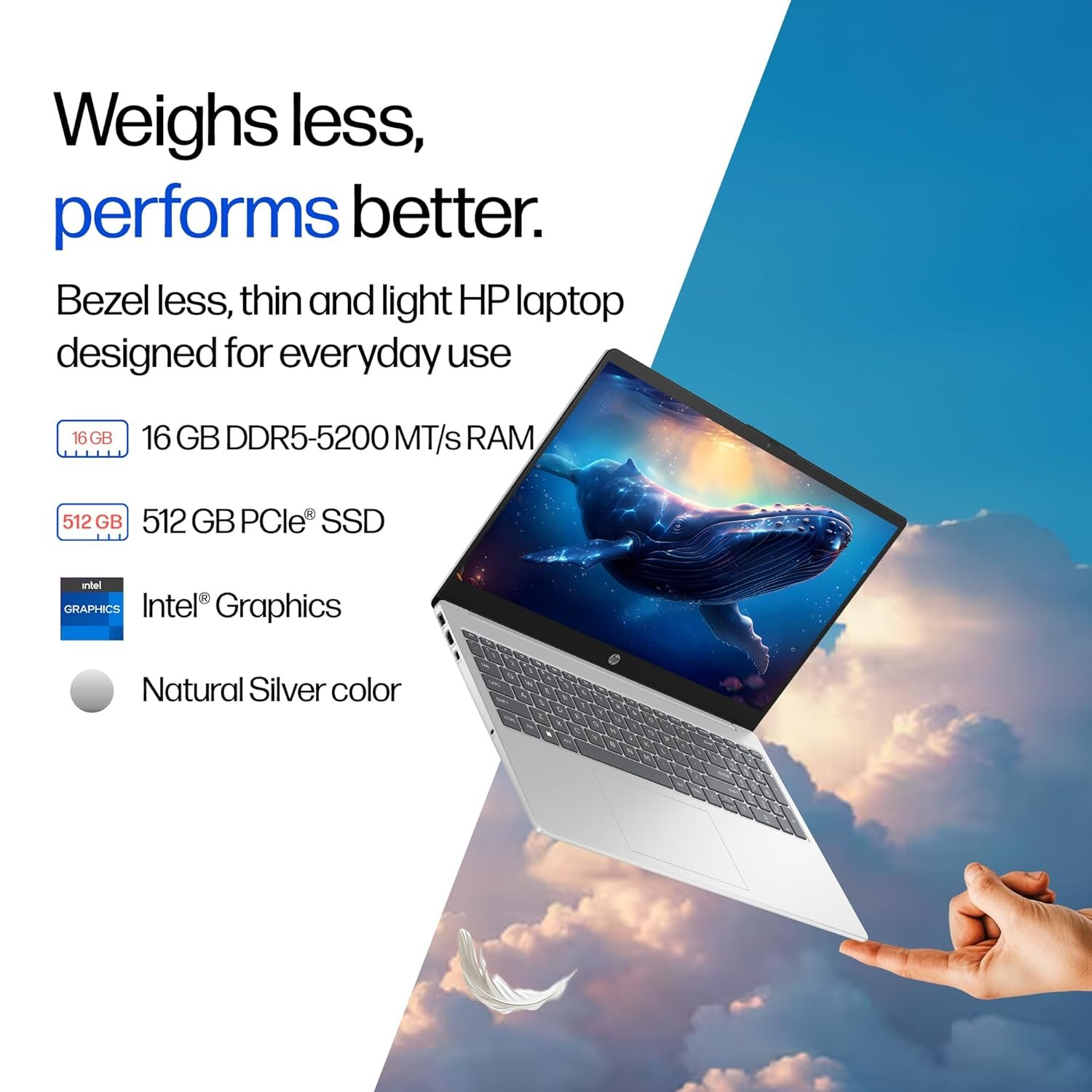 71cacov0mhl. sl1500 HP 15, Intel Celeron (8GB DDR5, 512GB SSD), Micro-Edge, Anti-Glare, 15.6/39.6cm, Win11, M365* Office24, Silver, 1.59kg, fd0885TU, FHD Camera, Backlit, Dual Speakers Laptop