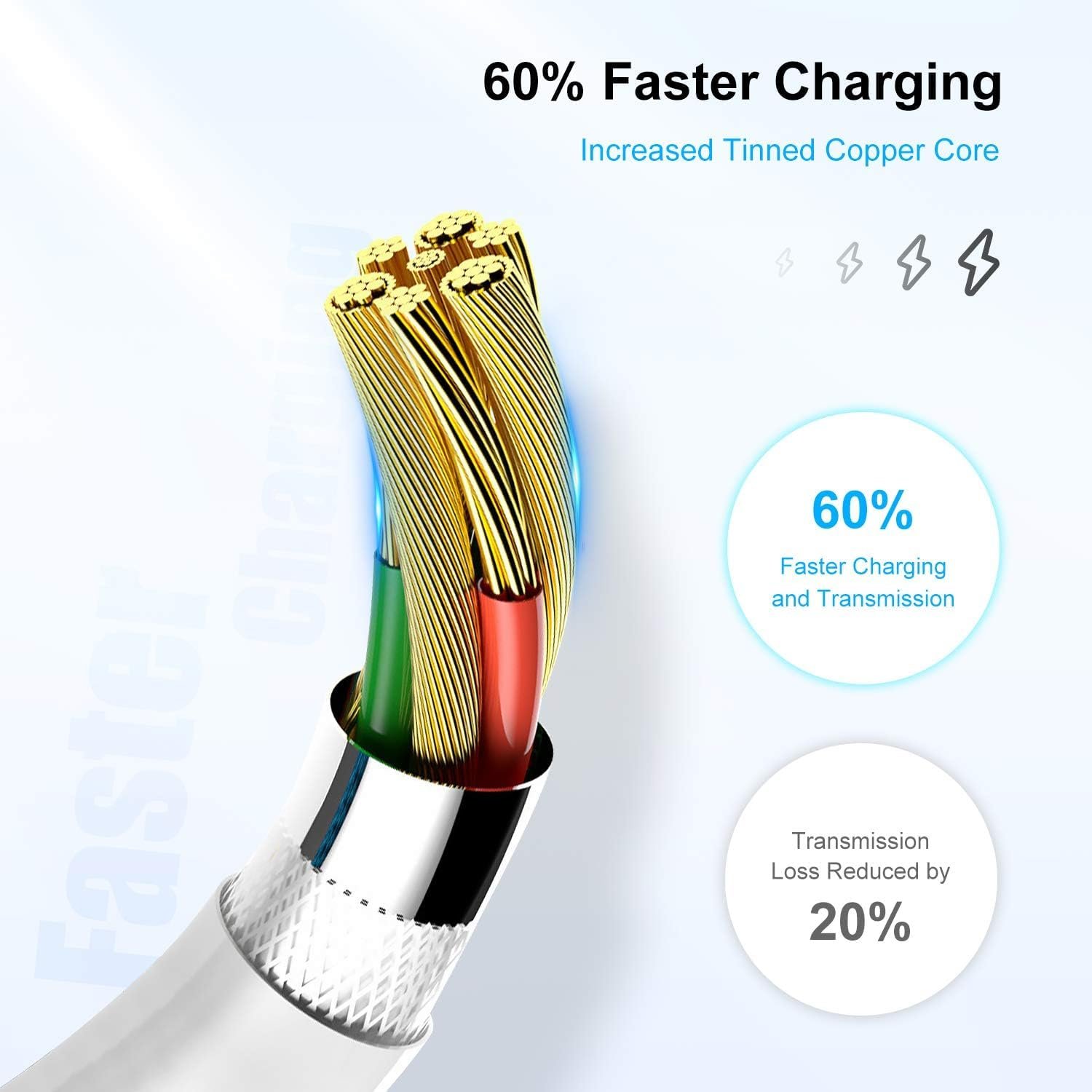 71hej3h2ill. sl1500 Fast iPhone Charger Cable, Apple Lightning to USB Cable Cord, 2.4A Fast Charging, Apple Phone Long Chargers for iPhone 14/13/12/11/ X/XS/XR/8/7/6/SE Plus Pro Max Mini (2 Pack)
