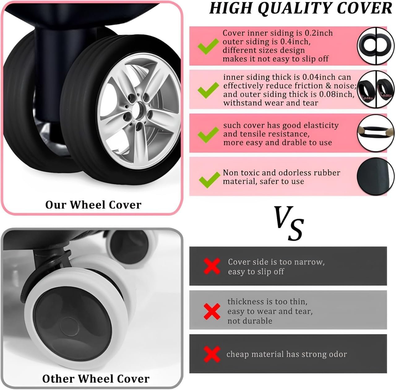 71num7knyal. sl1280 ZEPZY Luggage Wheel Silicone Protector Cover 8PCS Trolley Wheel Cover Silicone Shock Absorption Wheel Cover for Trolley Bag Suitcase Wheel Cover Silicone Spinner Wheel Bag/Chair (8 PCS) (Black)