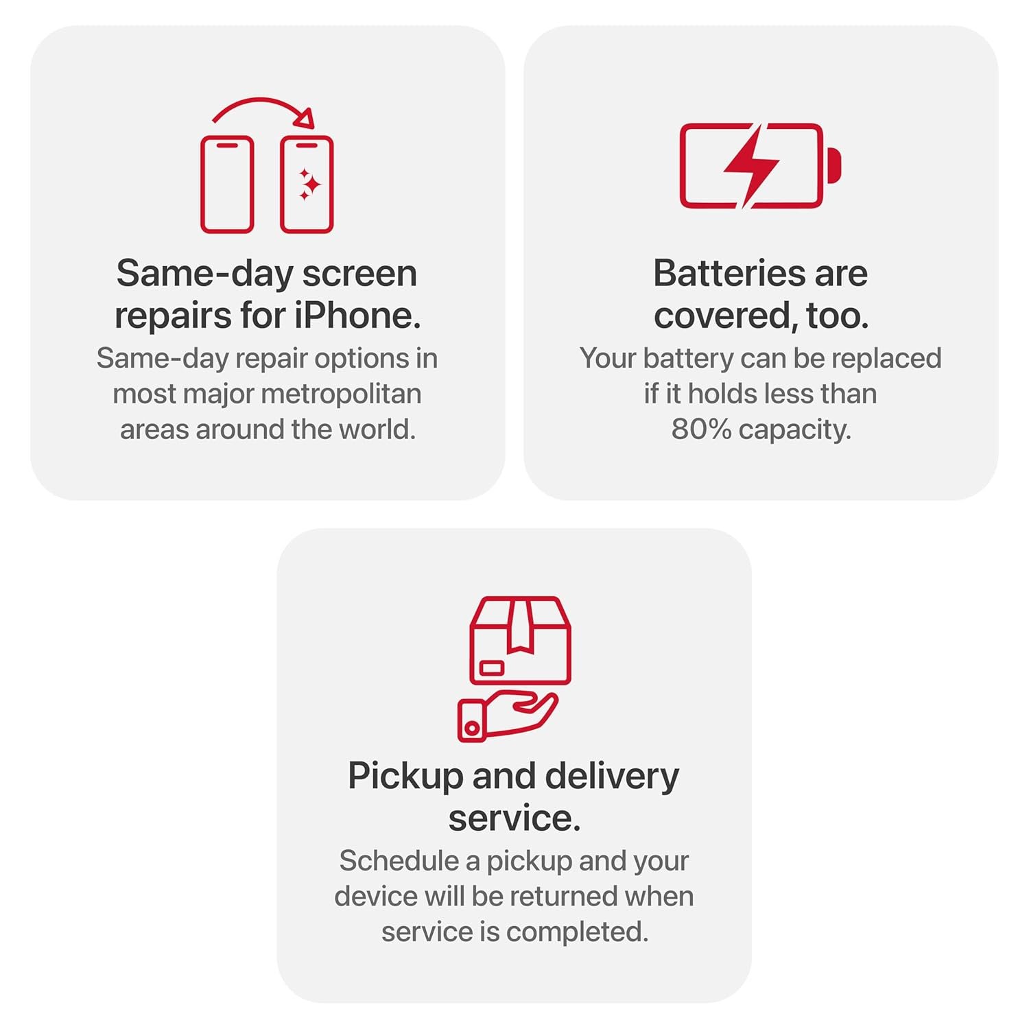 71nnealfhql. sl1500 Protect+ with AppleCare Services for iPhone 13 (1 year) (Email Delivery, No Physical Kit)