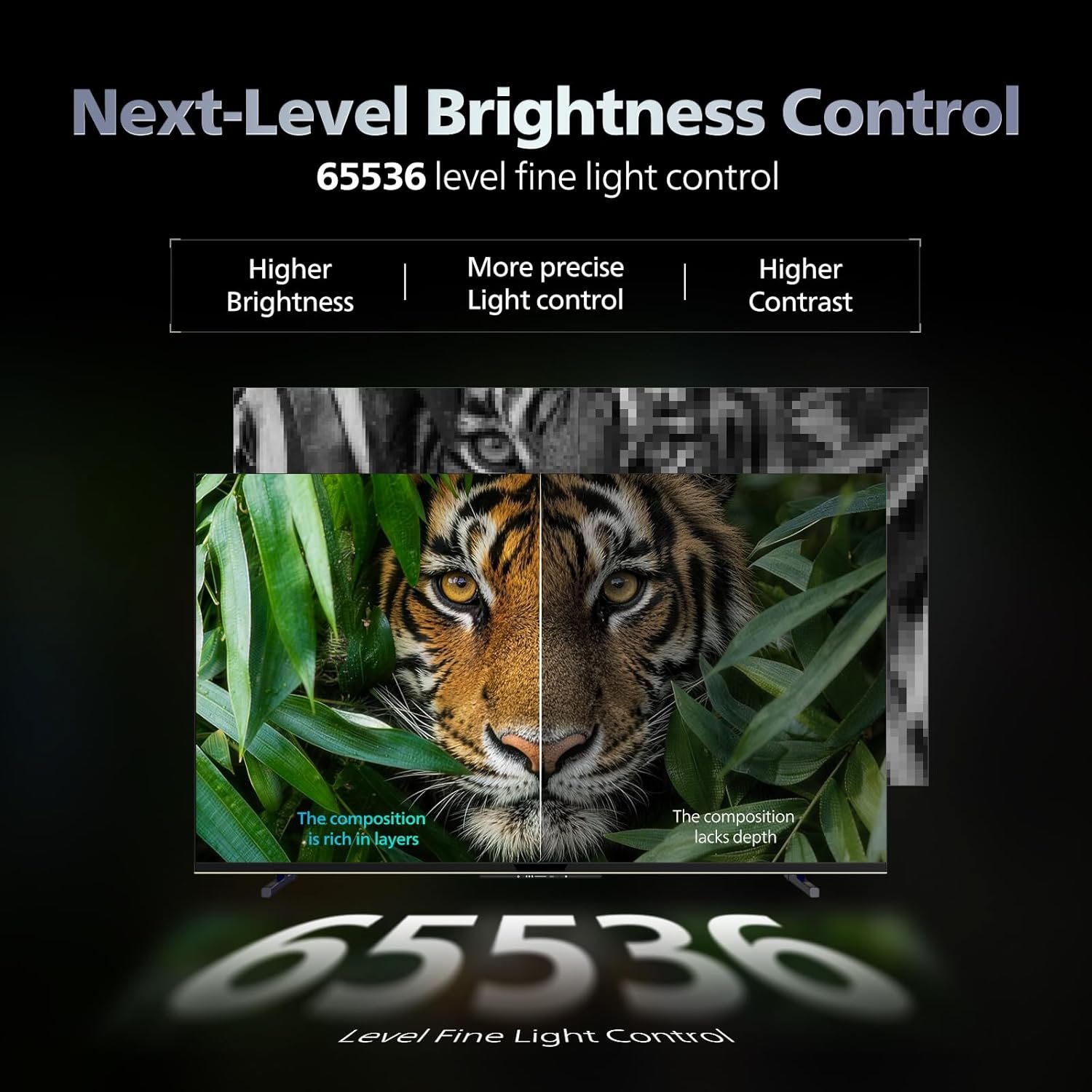 71pr2qd3rgl. sl1500 Philips 164 cm (65 inches) 4K Ultra HD QLED Smart QD-Mini LED Google TV 65MLED610/94