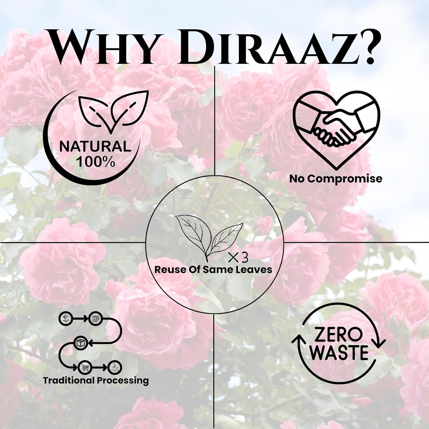 71onogtgual. sl1500 Diraaz Rose Tea | Floral & Refreshing Herbal Infusion | Anti-Aging Rich | Low Caffeine Chai (Glass Jar (20 grams))