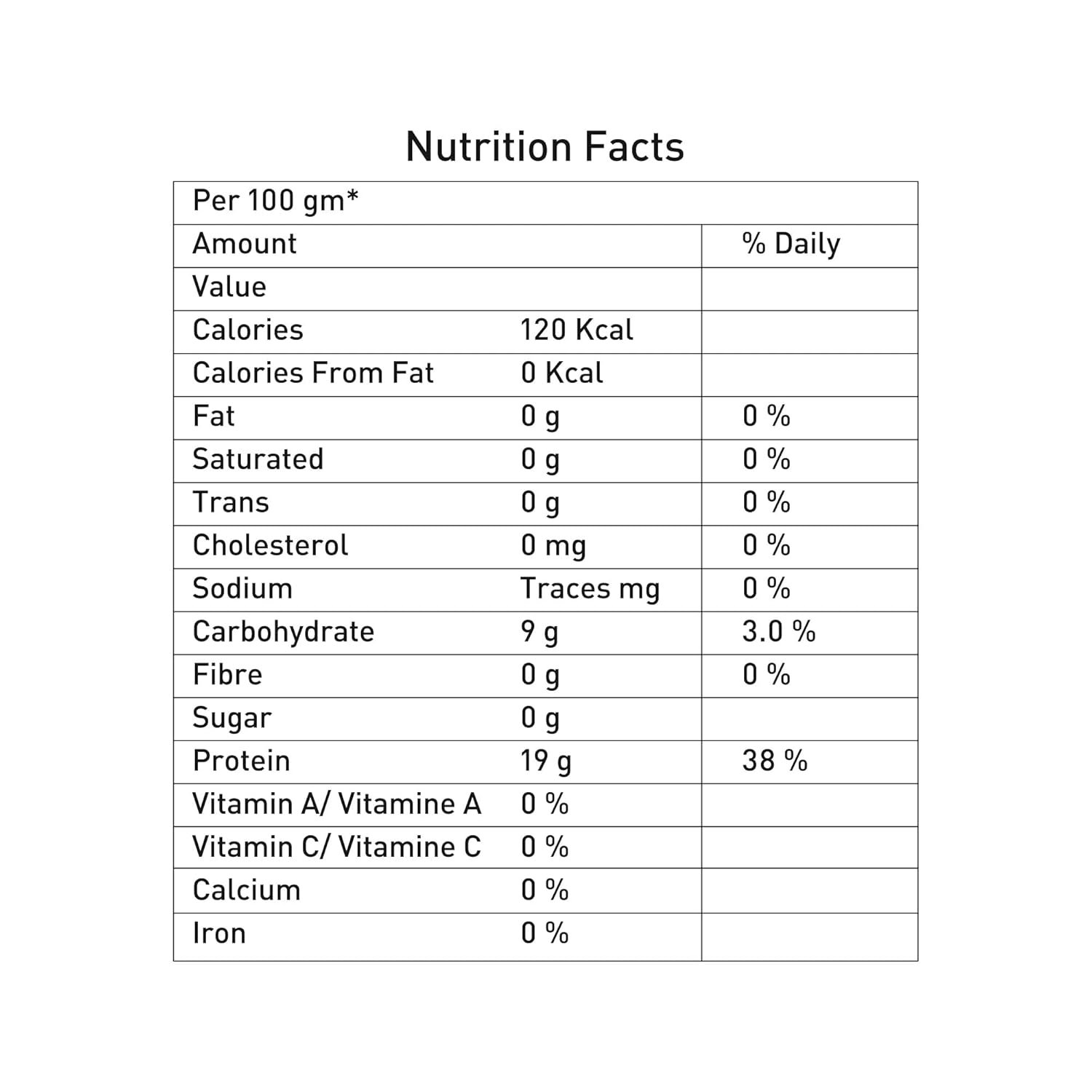 71yibgkbggl. sl1500 1776171422 4845 Natureland Organics CTC Tea 250 gm, 100% Organic Strong Black Tea (Pack of 2)