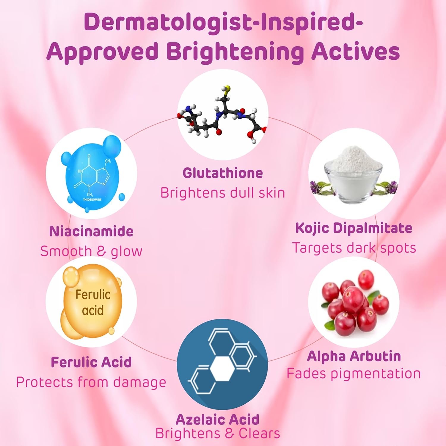 81w2czisv2l. sl1500 Get Nectar Happiness Glow Brightening Day & Night Cream Duo with Glutathione, Alpha Arbutin, Niacinamide, Kojic Acid & Ferulic Acid for Dark Spots, Pigmentation, Tan Removal & Glowing Skin for Men & Women Lightweight & Non-Greasy 15×2=30g Each