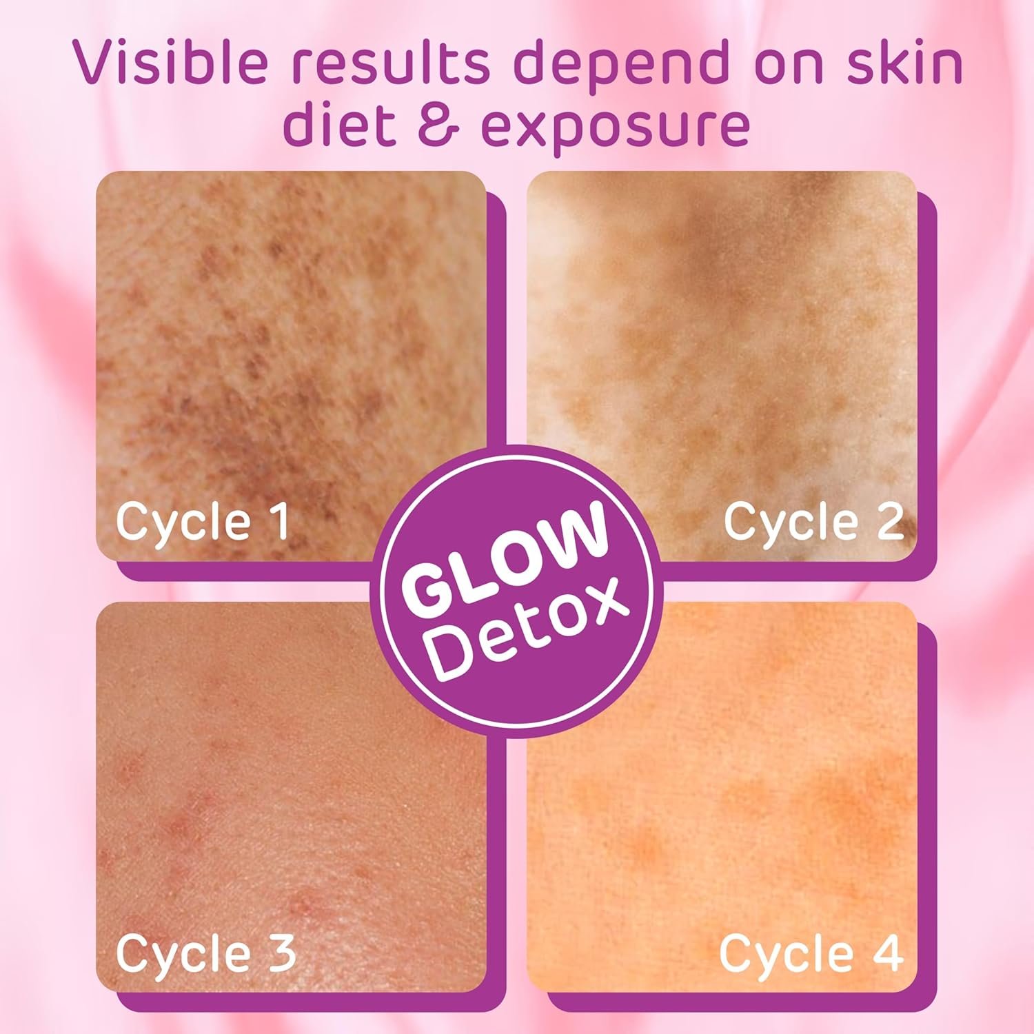 81jk56w2zgl. sl1500 Get Nectar Happiness Glow Brightening Day & Night Cream Duo with Glutathione, Alpha Arbutin, Niacinamide, Kojic Acid & Ferulic Acid for Dark Spots, Pigmentation, Tan Removal & Glowing Skin for Men & Women Lightweight & Non-Greasy 15×2=30g Each