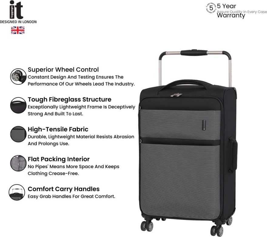 51x7vbmkstl it luggage Debonair Worlds Lightest Bag 70 cms Medium Check-in Polyester Softsided 8 Wheels Spinner Luggage/Suitcase/Trolley Bag for Travel with Lock- Black