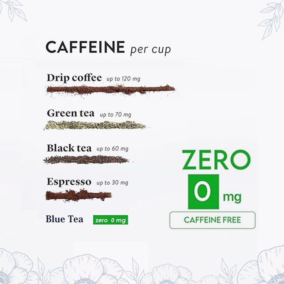 51adi8shfxl. sl1080 BLUE TEA – Chamomile Lavender Tea – 18 Tea Bags – Plant Based | SLEEP TEA | Herbal Tea – Caffeine Free – Flower Based – Non-Bitter – Non-GMO | Featured In Shark Tank | Premium Tin Pack