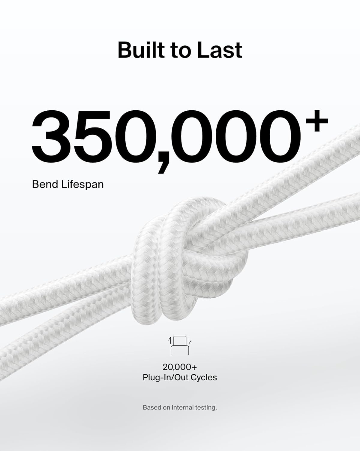 61hdnyjmbll. sl1500 1779657473 5405 Belkin Apple Certified USB-C to USB-C Braided Nylon Cable 1 Meter | Fast Charging Cable | Type C Charger Cable for iPhone 17, 16, Galaxy S25, Pixel 9, MacBook, iPad Pro | 2 Years Warranty | White