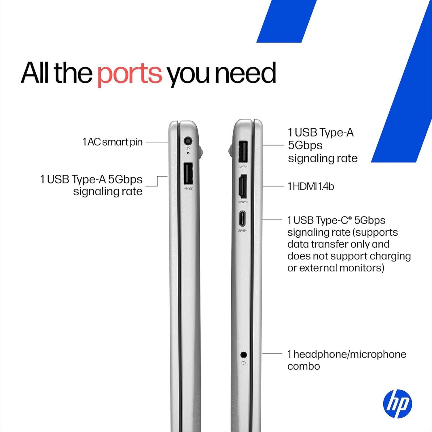 61rufu8syyl. sl1500 HP 15, Intel Core 5-120U (8GB DDR4, 512GB SSD) FHD, Anti-Glare, Micro-Edge, 15.6/39.6cm, Win11, M365 Basic(1yr), Office Home24, Silver,1.59kg, fd0651TU, FHD Camera w/Privacy Shutter, Backlit Laptop
