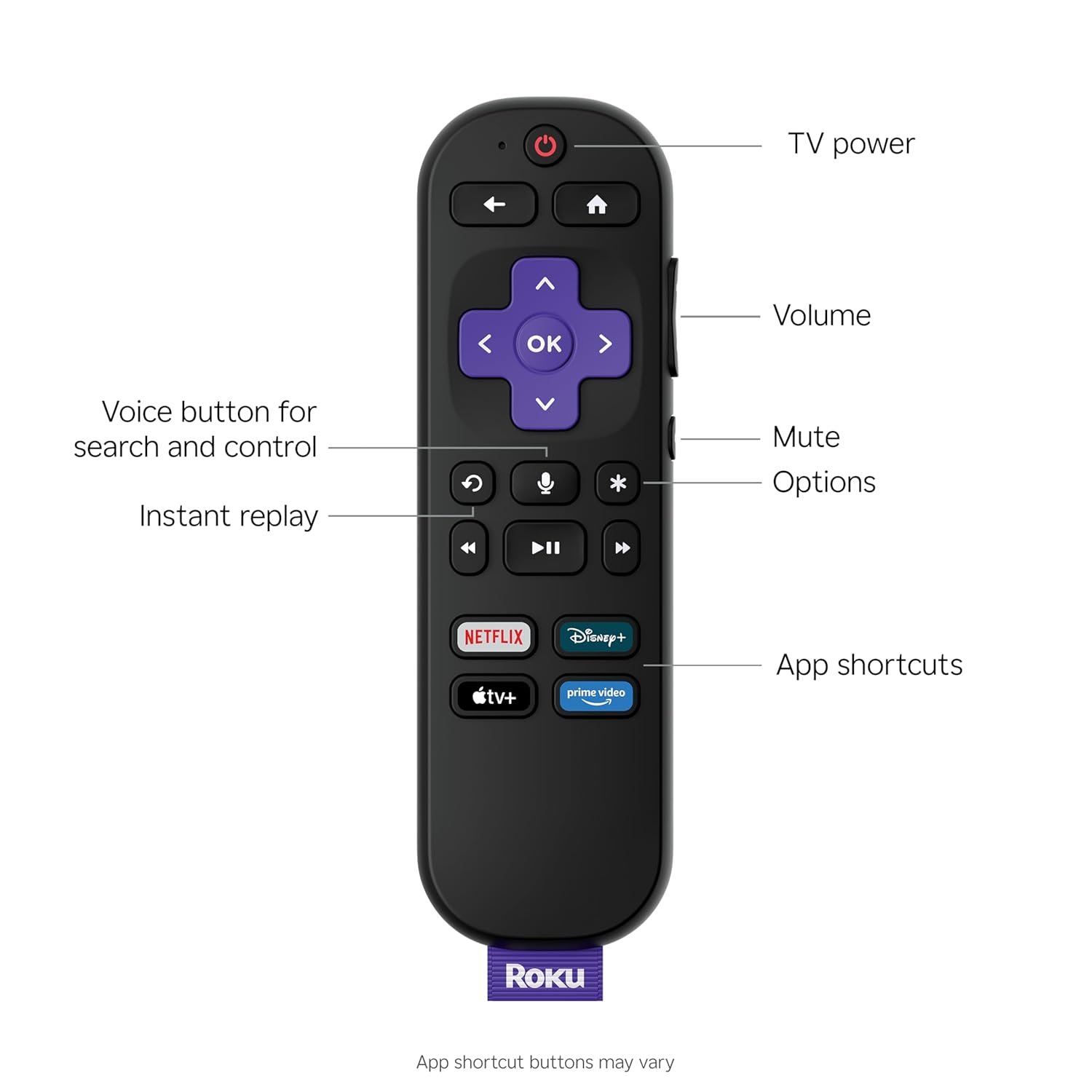 61p6afoyml. sl1500 Roku Smart TV 2025 – 32-Inch Select Series, 1080p Full HD TV – Roku TV with Voice Remote – Flat Screen LED Television with Wi-Fi for Streaming Live Local News, Sports, Family Entertainment