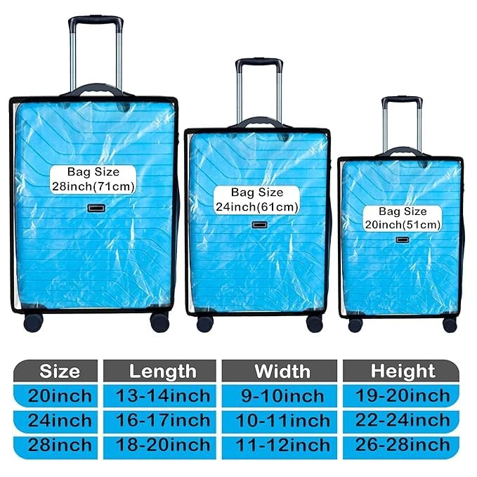 61pmnu0viwl Suitcase Cover Combo for Hard Luggage Trolley Bags, (Size-20, Size-24, Size-28) Transparent Protective Covers PVC Fabric Waterproof