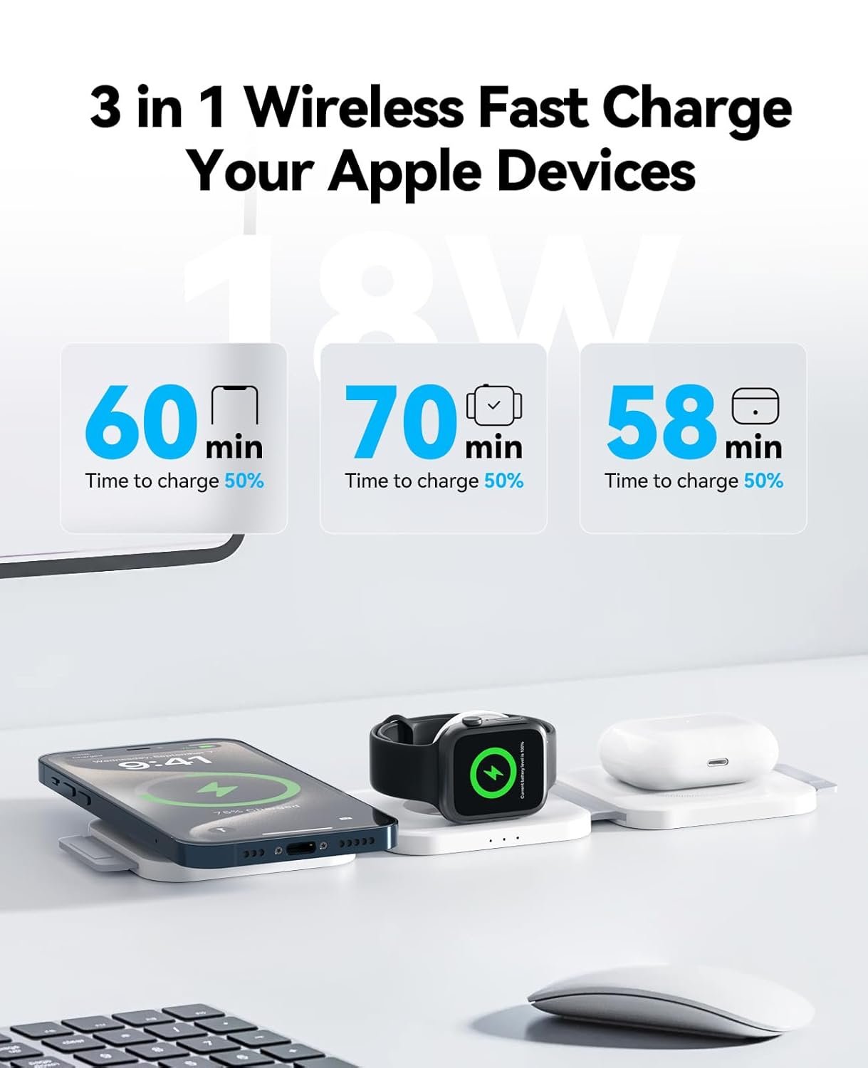 61zfuwje9l. sl1500 3 in 1 Charging Station for Apple Multiple Devices, Foldable Magnetic Fast Wireless Charger Dock, Travel Charging Pad for iPhone 17 16 15 14 13 12 Pro Max Plus Apple Watch Series & AirPods 4/3/2/Pro