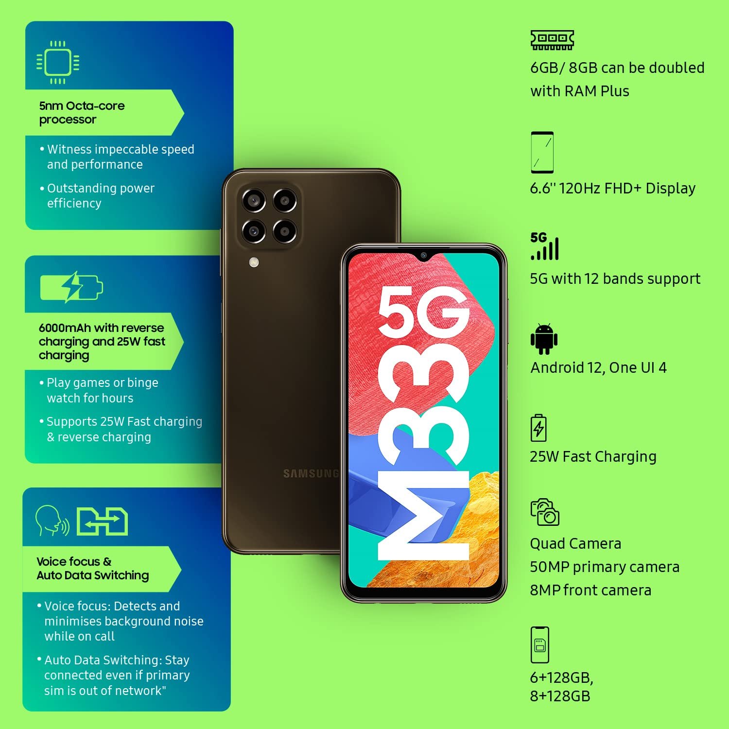 71hto17c5vl. sl1500 Samsung Galaxy M33 5G (Emerald Brown, 6GB, 128GB Storage) | 6000mAh Battery | Upto 12GB RAM with RAM Plus | Without Charger