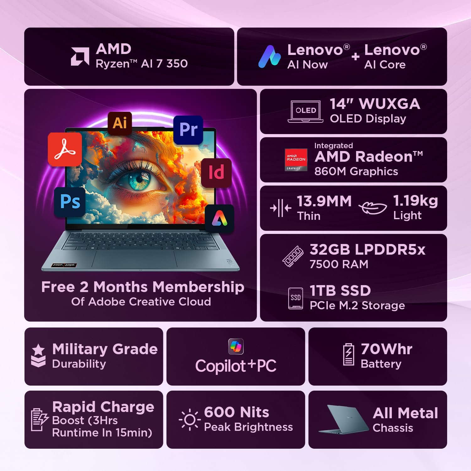 71i7xafjvpl. sl1500 Lenovo Yoga Slim 7 AMD Ryzen AINow 7 350, 83JY005YIN AI Laptop, Copilot+ 32GB RAM/1TB SSD/14(35.5cm)WUXGA OLED/50 TOPS/Windows 11, Office Home 2024, Backlit Keyboard, 1Yr ADP Free, Teal, 1.19Kg