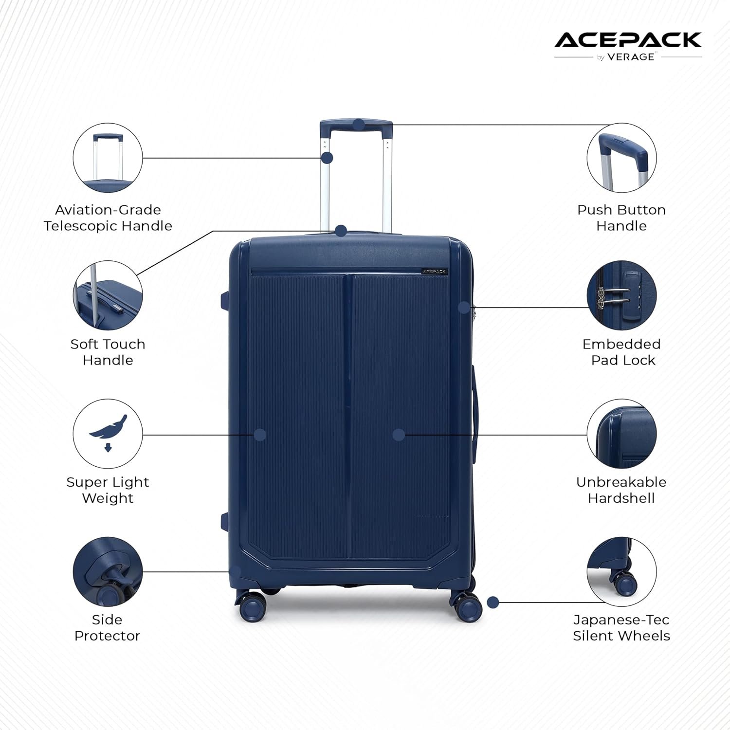 71mksydjgll. sl1500 Megatron 6-Piece Family Set – 3 Duffle Bags + 3 Trolley Suitcases, Unbreakable Polypropylene Luggage, 8 Spinner Wheels, Built-in Number Lock, 3-Year Warranty (Set of 6 with Duffels, Navy)