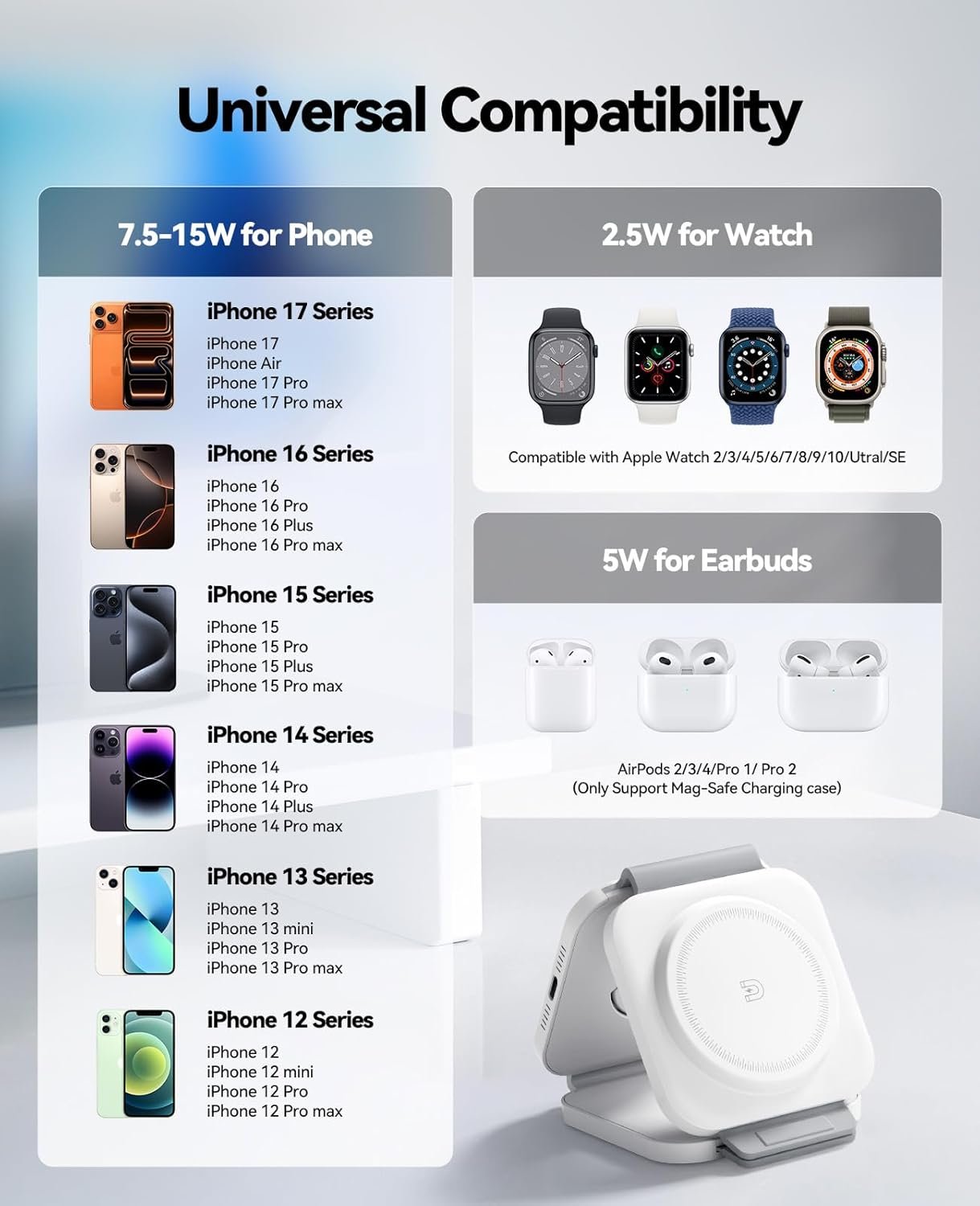 71pbsz0jxwl. sl1500 3 in 1 Charging Station for Apple Multiple Devices, Foldable Magnetic Fast Wireless Charger Dock, Travel Charging Pad for iPhone 17 16 15 14 13 12 Pro Max Plus Apple Watch Series & AirPods 4/3/2/Pro