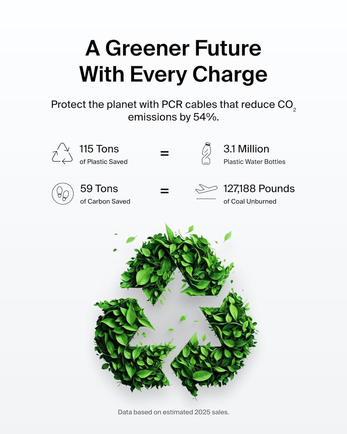 71v1mw6gtol. sl1500 1779657476 2089 Belkin Apple Certified USB-C to USB-C Braided Nylon Cable 1 Meter | Fast Charging Cable | Type C Charger Cable for iPhone 17, 16, Galaxy S25, Pixel 9, MacBook, iPad Pro | 2 Years Warranty | White