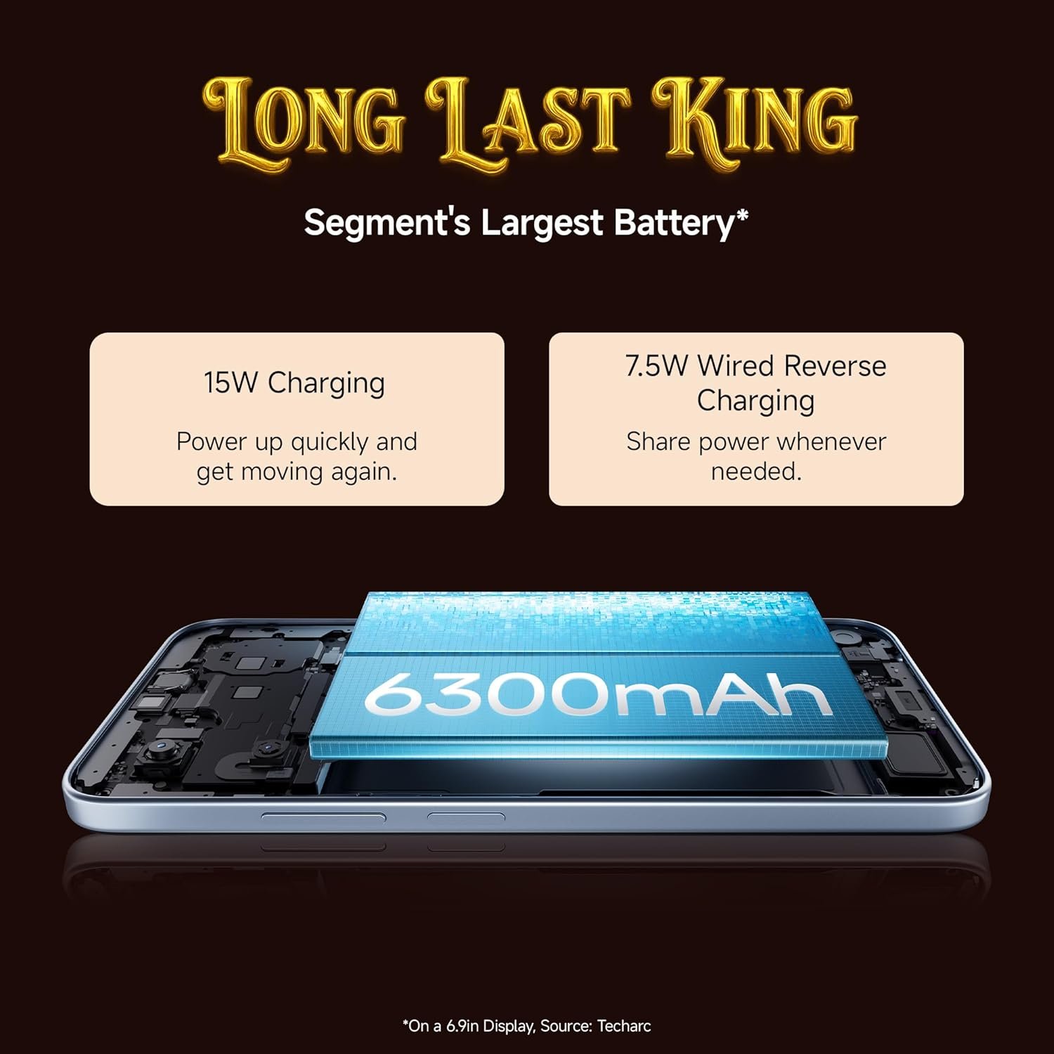 71wb2iyd01l. sl1500 REDMI A7 Pro 5G (Black, 4GB RAM, 64GB Storage) | Segments Fastest Processor | Segments Largest Battery | Segments Largest & Smoothest 6.9in 120Hz Display