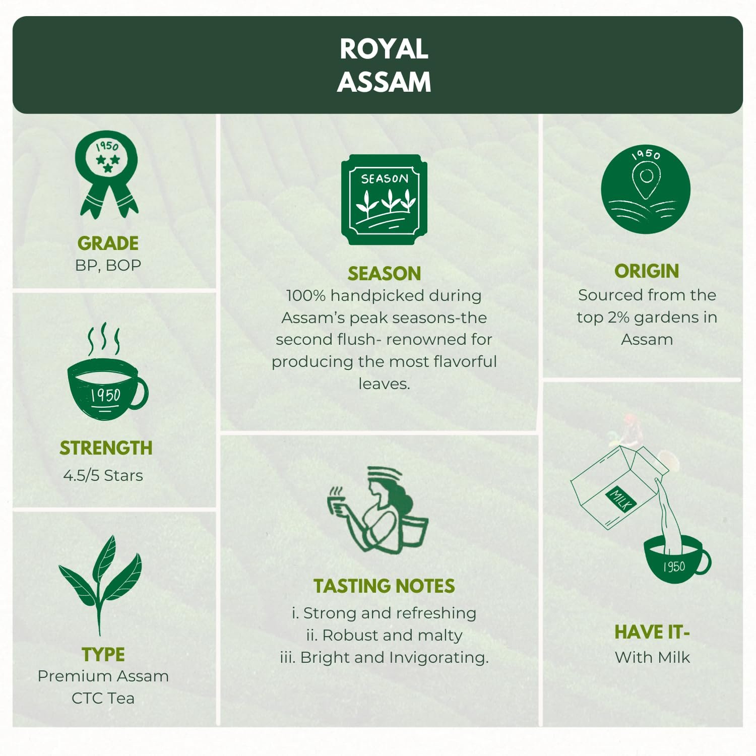 71xtb 6f7bl. sl1500 1950 Origins Royal Assam Premium Black Tea,150g | Pure Assam CTC Loose Leaf Tea | 100% Natural Rich, Strong Kadak Chai | Tin Caddy Pack