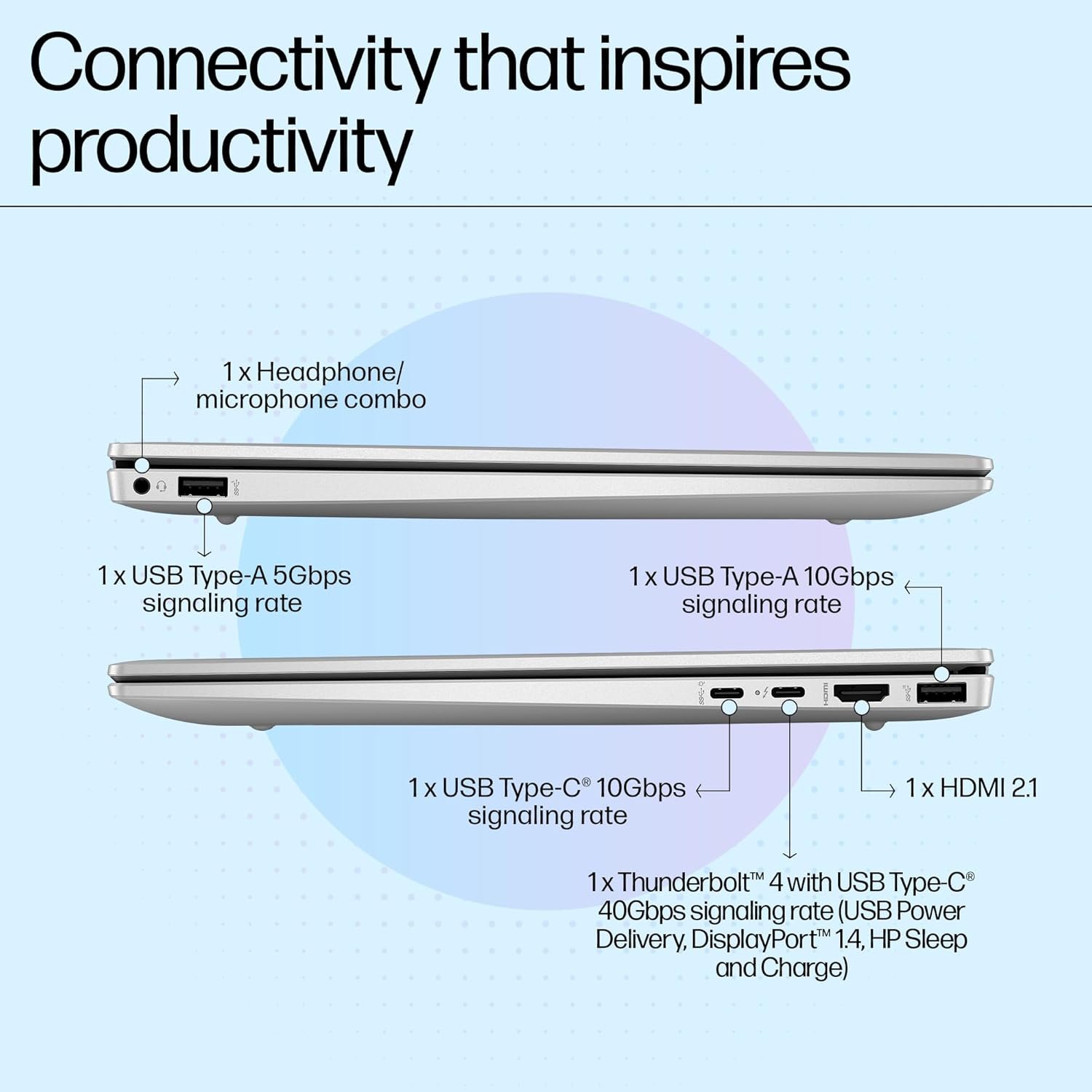 71ra8pk0vl. sl1500 HP Pavilion Plus, 13th Gen Intel Core i5-1335U Laptop (16GB DDR5, 512GB SSD) IPS WUXGA Anti-Glare, 14/35.6cm, Win 11, MS Office, Silver, 1.44kg, Intel Iris Xe Graphics, 5MP IR Camera, ew0116TU/0107tu