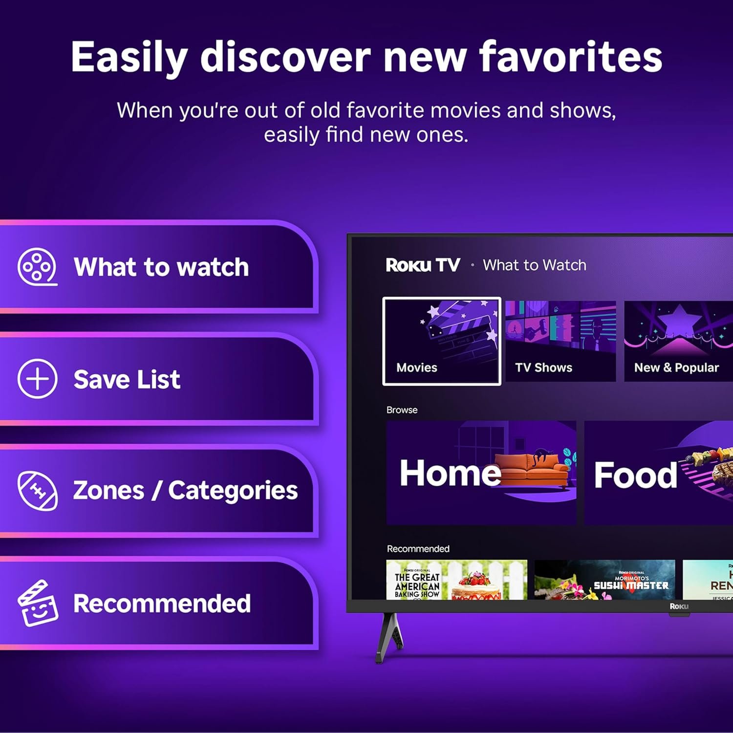 815wu8vtbzl. sl1500 Roku Smart TV 2025 – 32-Inch Select Series, 1080p Full HD TV – Roku TV with Voice Remote – Flat Screen LED Television with Wi-Fi for Streaming Live Local News, Sports, Family Entertainment