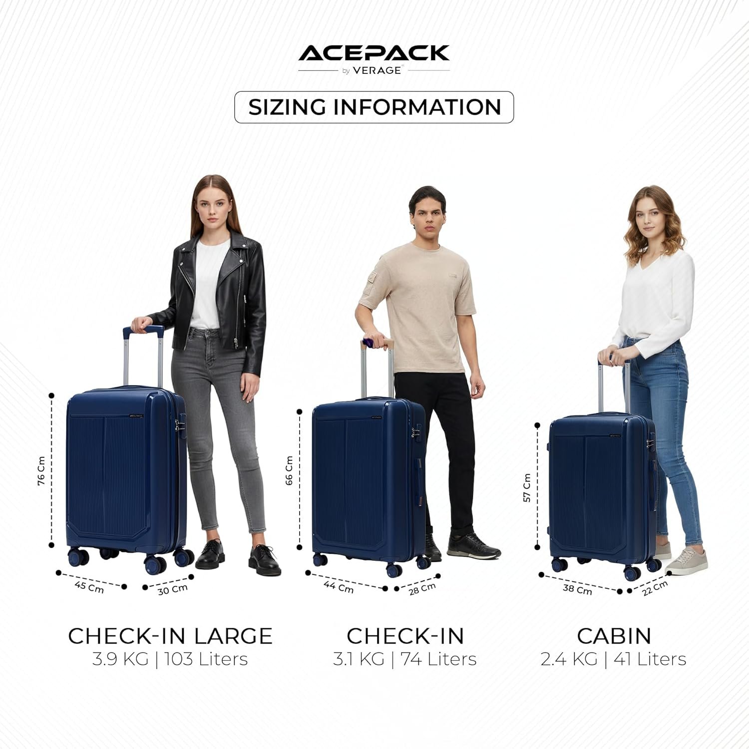 81oewzmyzil. sl1500 Megatron 6-Piece Family Set – 3 Duffle Bags + 3 Trolley Suitcases, Unbreakable Polypropylene Luggage, 8 Spinner Wheels, Built-in Number Lock, 3-Year Warranty (Set of 6 with Duffels, Navy)