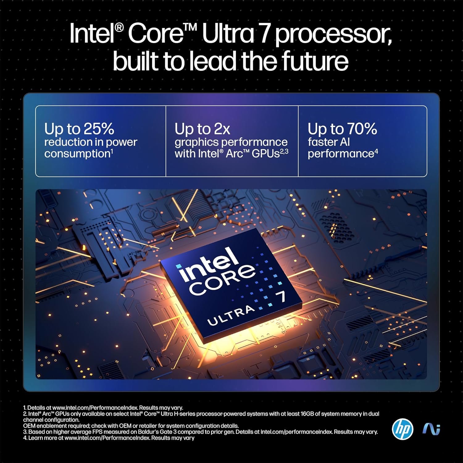 81of4z54fnl. sl1500 HP OmniBook Ultra Flip (Previously Spectre) Intel Core Ultra 7 256V 47 Tops (16GB LPDDR5X, 1TB SSD) OLED, 500 nits,14/35.6cm, Touch 2-in-1, Win11, Office21, Gray,1.34kg, fh0026TU Next Gen AI Laptop