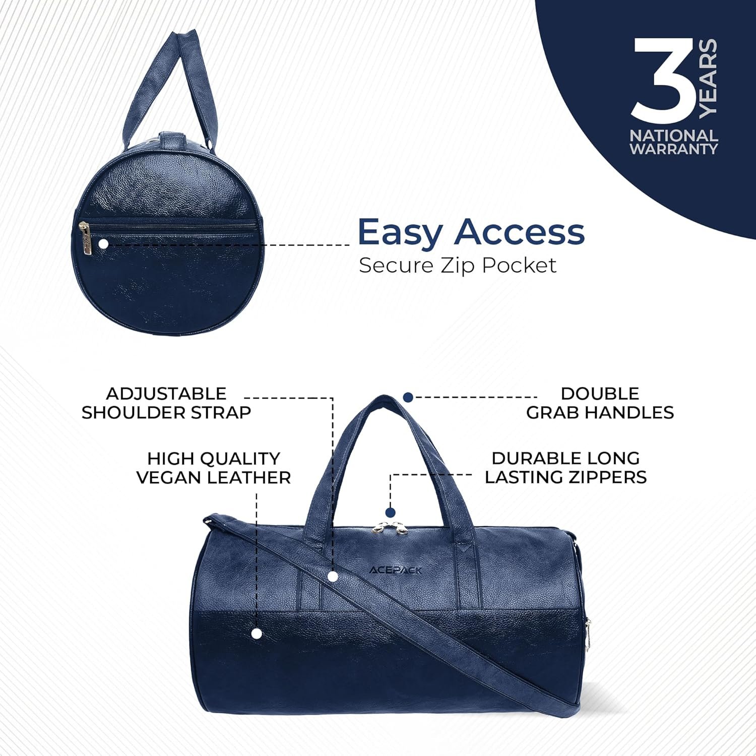 81yqghqin2l. sl1500 Megatron 6-Piece Family Set – 3 Duffle Bags + 3 Trolley Suitcases, Unbreakable Polypropylene Luggage, 8 Spinner Wheels, Built-in Number Lock, 3-Year Warranty (Set of 6 with Duffels, Navy)
