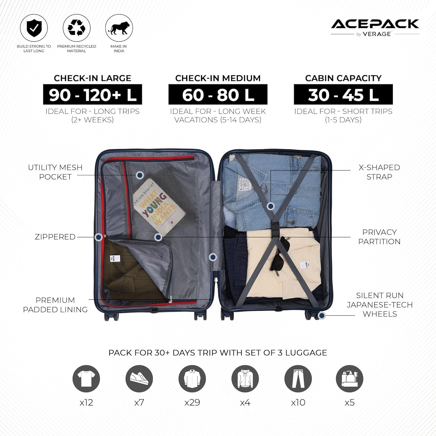 81y8lfzlpdl. sl1500 Megatron 6-Piece Family Set – 3 Duffle Bags + 3 Trolley Suitcases, Unbreakable Polypropylene Luggage, 8 Spinner Wheels, Built-in Number Lock, 3-Year Warranty (Set of 6 with Duffels, Navy)