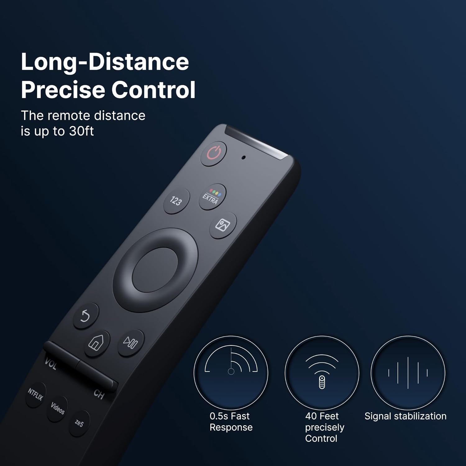 61bvehuxuzl. sl1500 ZdalaMit Original Tv Remote Compatible with Samsung Smart 4K Tv Remote Led UHD QLED Television and Monitor Suitable for Frame Ultra 6 7 8 Series with Hot Keys BN59 Model Without Voice Command
